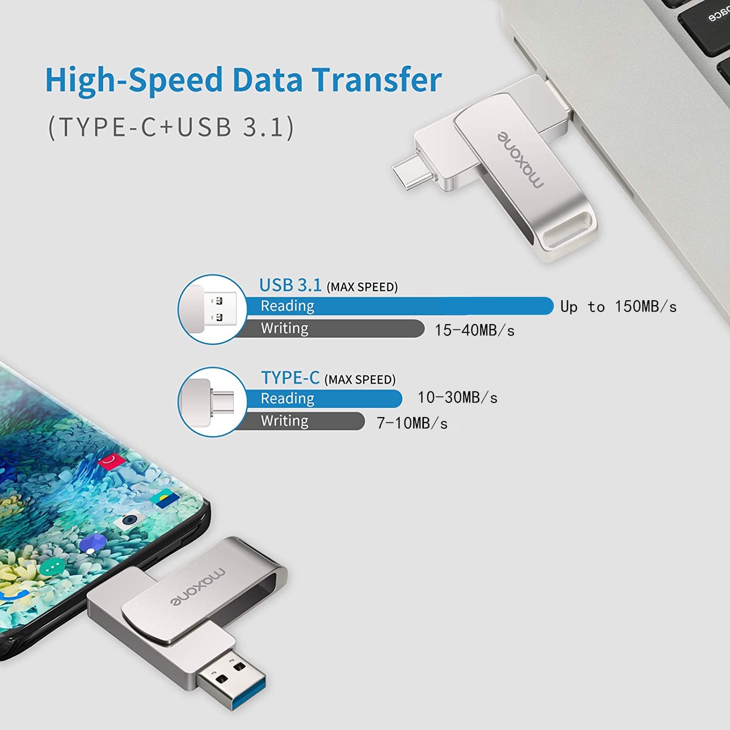 Maxone 128Gb Flash Drive Usb Type C Both 3.1 Tech   2 In 1 Dual Drive Memory Stick High Speed Otg For Android Smartphone Computer, Mac Book, Chromebook