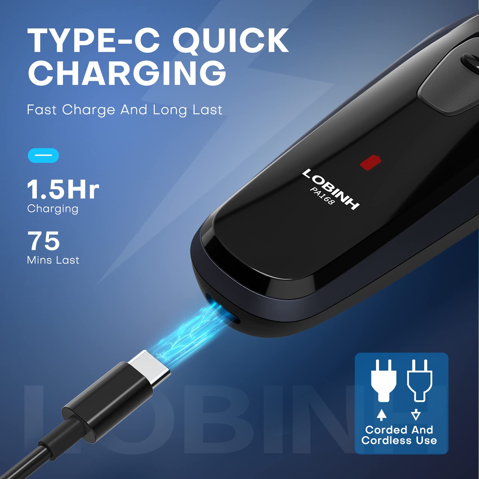 Lobinh Electric Razor For Men, Rechargeable Electric Rotary Shaver, Washable Shaving Head, Usb Type-C 1.5 Hour Fast Usb Charging