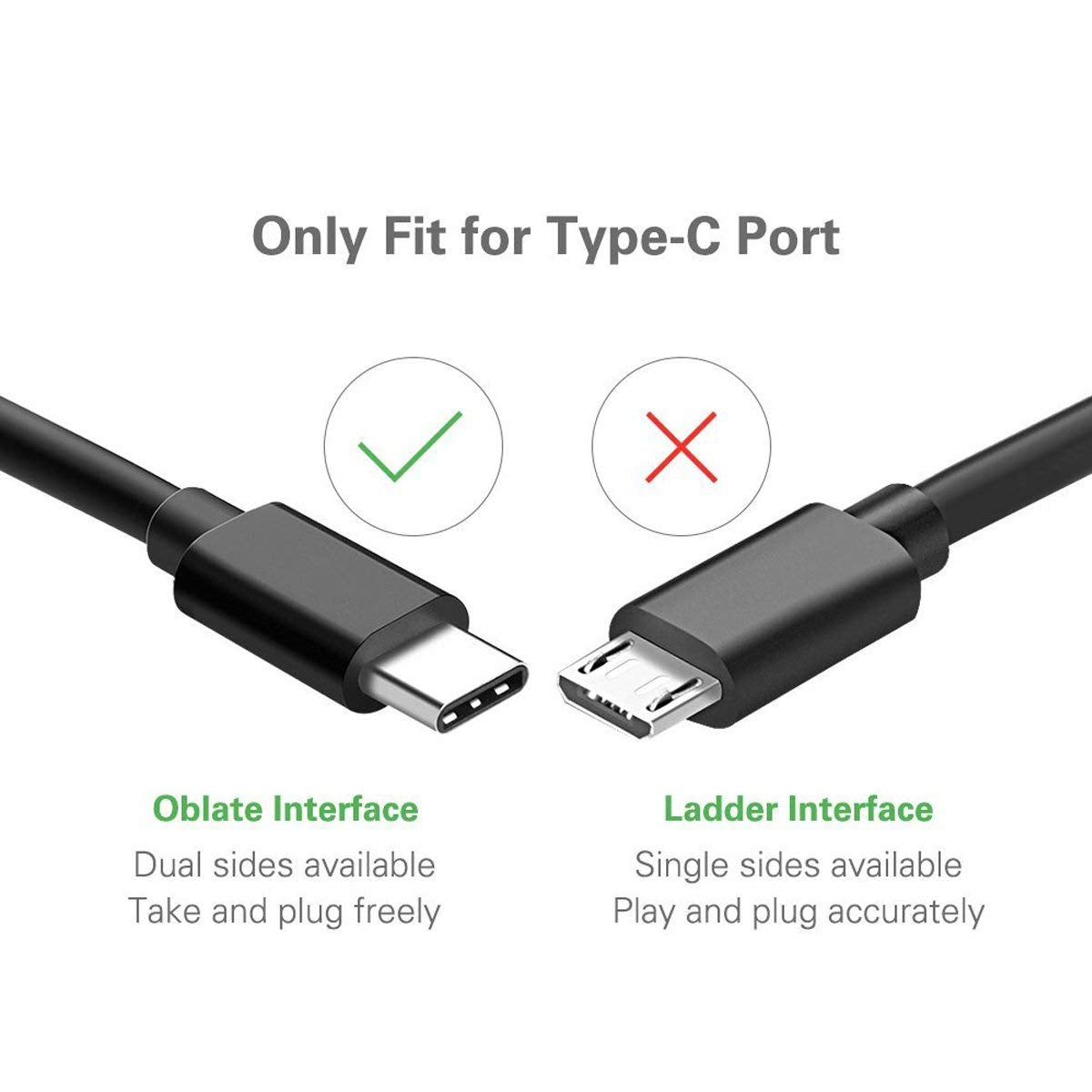 65W 45W Usb C Power Adapter Charger Compatible With Hp Spectre X360 X2 Hp Elite X2 1012 G1 M5 Hp Envy X360 Hp Elitebook 840 G1 820 G1 Hp Probook 430 G1 Hp Split X2 13 Series Adapter Power Supply Cord