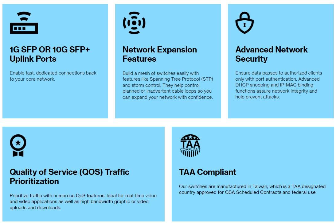24 Port Managed Gigabit Ethernet Switch With 4 10G Sfp+ Uplinks Lgs328C