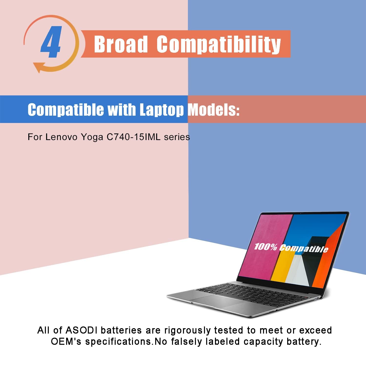 Asodi L18M3Pfa L18D3Pf2 Laptop Battery Compatible With Lenovo Yoga C740 15Iml Series L18D3Pf2 3Icp4/67/141 11.52V 60.3Wh 5235Mah