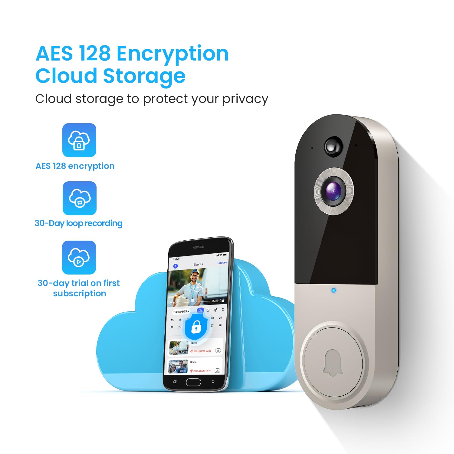 Boomchill 1080P Wireless Video Doorbell Camera With Chime, Ai Human Detection, 2 Way Talk, Live View, Night Vision, Cloud Storag