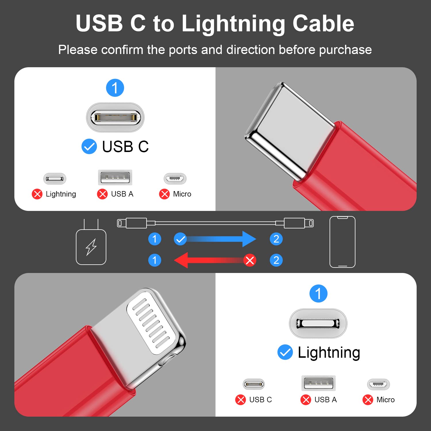 2Pack Red Fast Charger Cable 10Ft [Apple Mfi Certified], Usb Type C To Lightning Cable 10 Foot For Apple Iphone 14/13 /12 Pro Xr Xs Max X 8 Plu