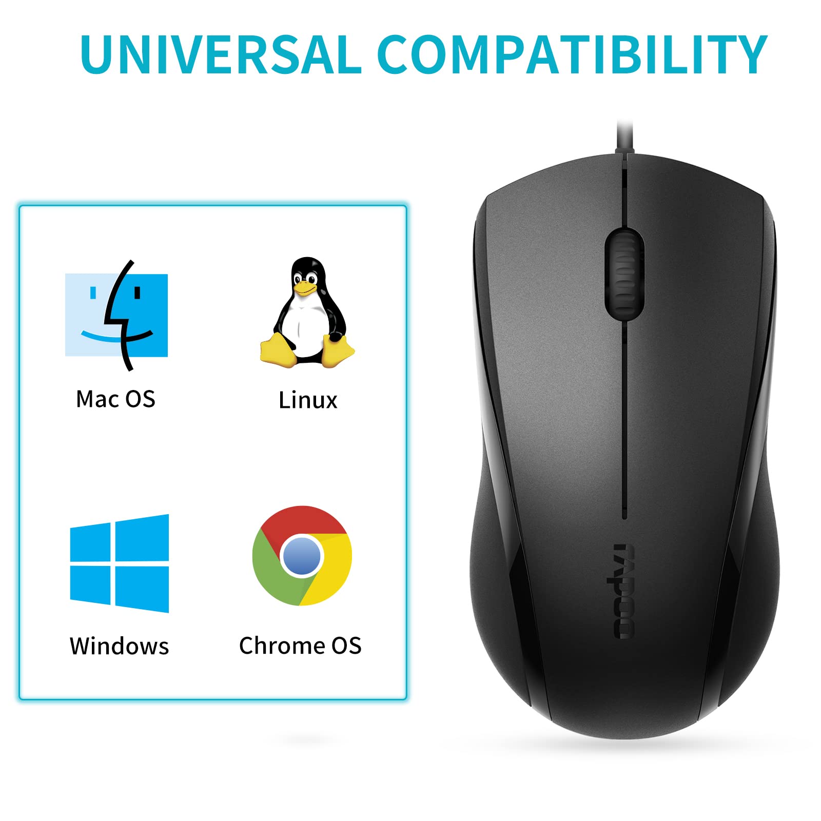 Rapoo Silent Wired Mouse, 1000 Dpi 5Ft Cord Quiet Button Optical Computer Mouse, Left Right Hand Use, For Laptop Chromebook Mac
