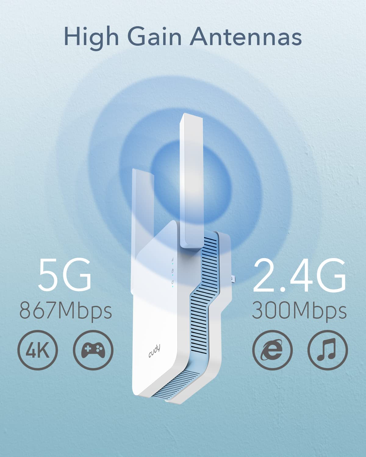 Cudy Ac1200 Wifi Extender, 1.2Gbps Home Signal Booster, Dual Band 5Ghz/2.4Ghz, Covers Up To 1500 Sq.Ft And 30 Devices, Ap Mode,