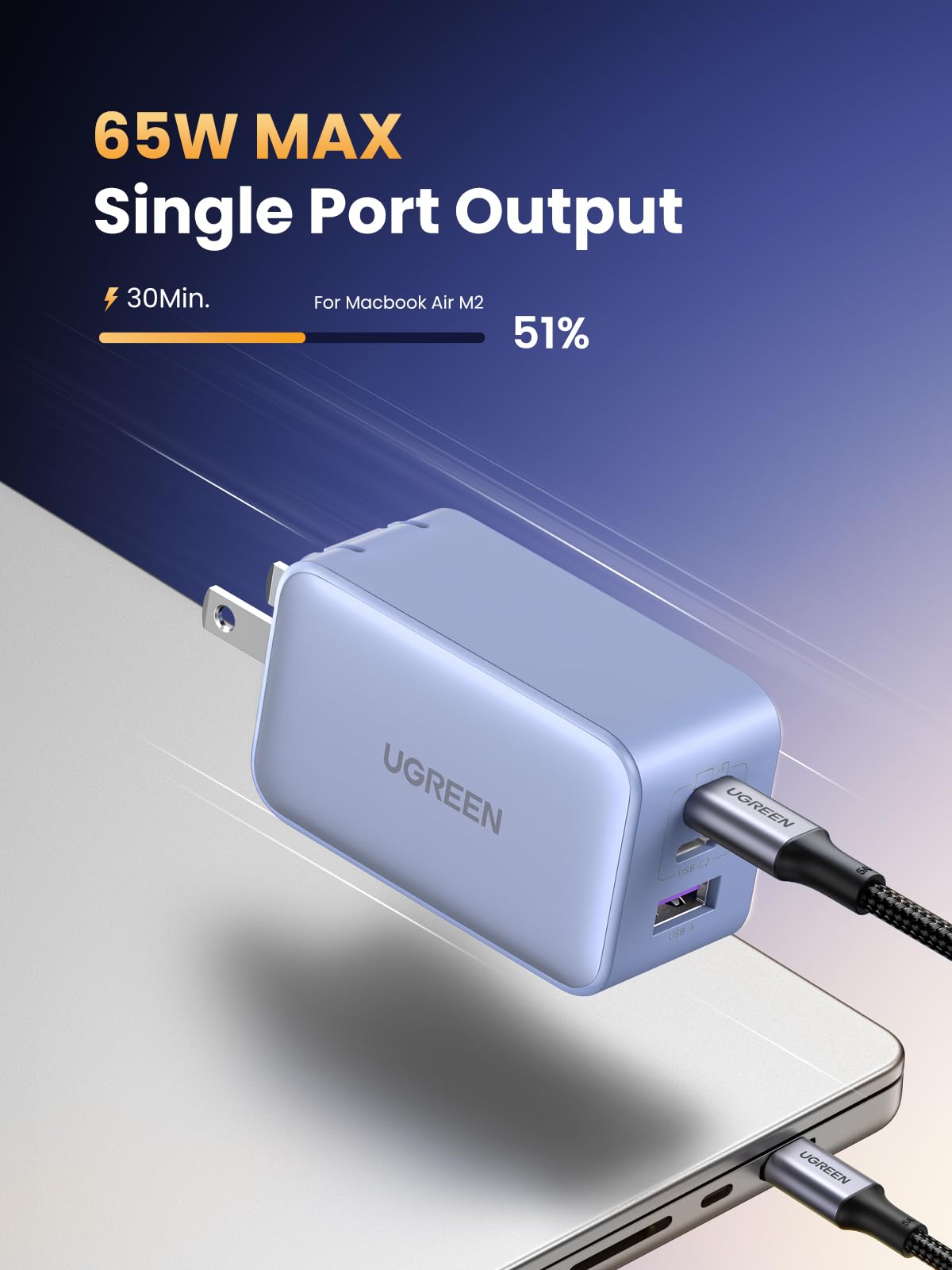 Ugreen 65W Usb C Charger, Nexode 3 Ports Gan Fast Charger Block, Compact Foldable Charger For Macbook Pro/Air, Dell Xps, Iphone