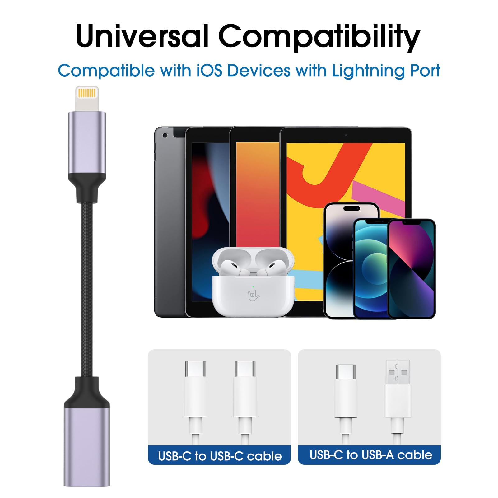 Techmatte Usb C To Lightning Cable Adapter, 27W Pd Fast Charging Support Data Sync Compatible For Iphone Ipad Ipod Airpods, No A