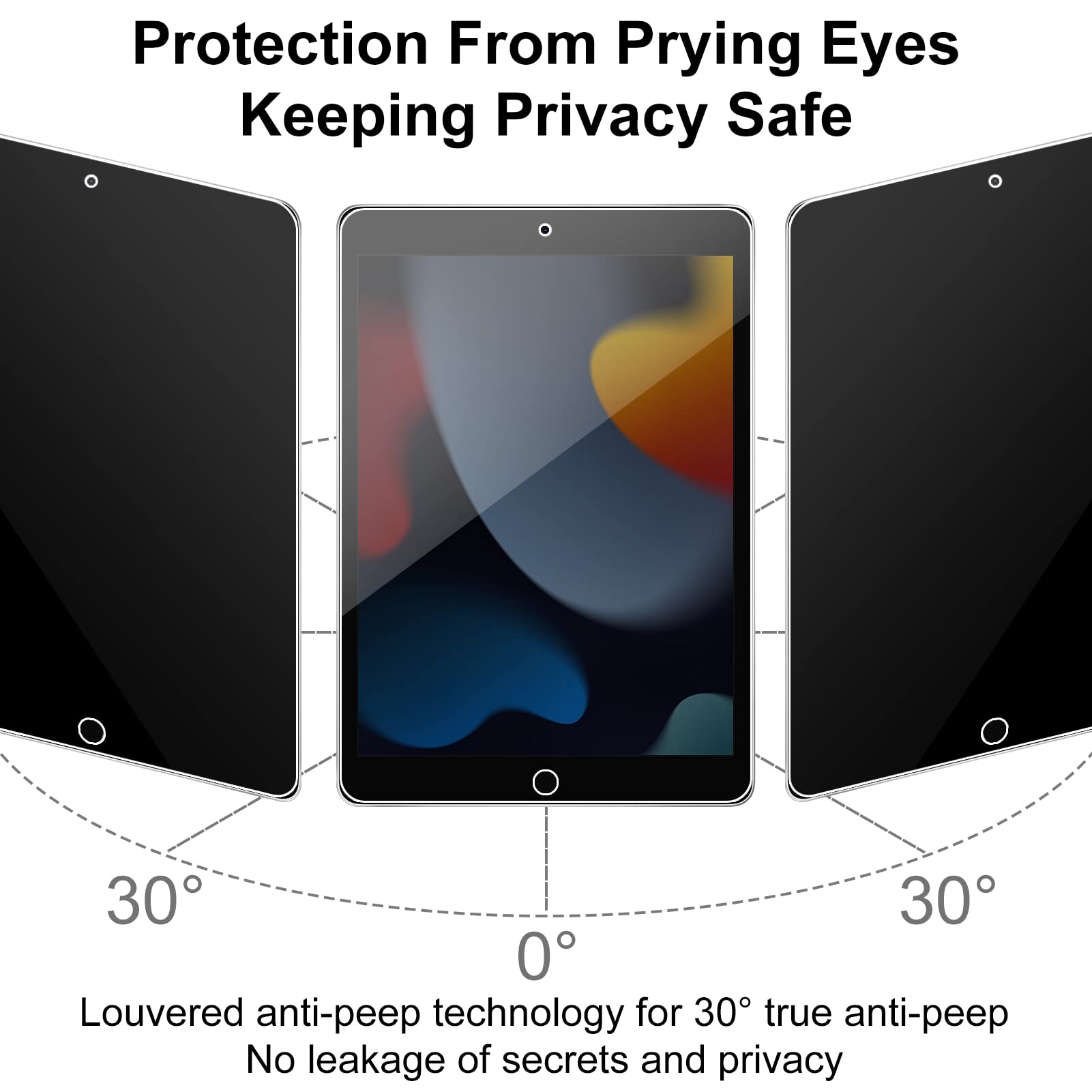 Privacy Screen Protector For Ipad 10.2 Inch Tablet (2021/2020/2019 Released, 9Th /8Th/7Th Generation), Scratch Resistant 9H Hard