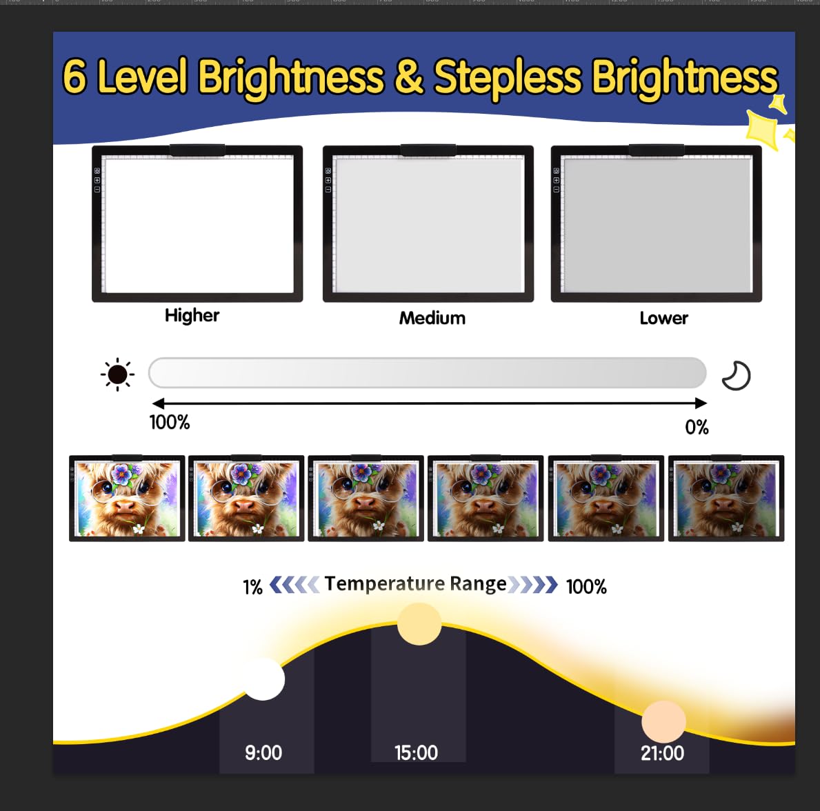 Keirlight A4 Light Board For Diamond Painting   Rechargeable Tracing Light Box Stepless Light 6 Levels Brightness, A4 Light Up T