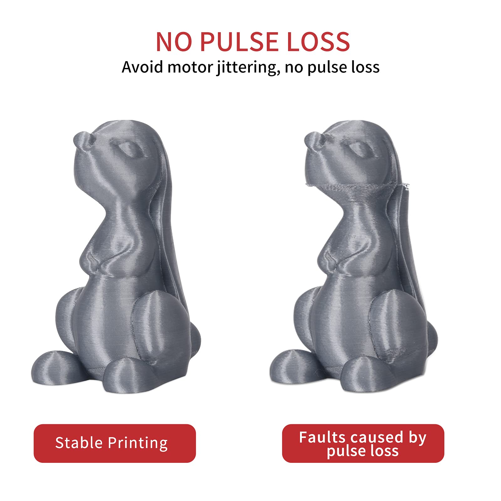 Bigtreetech Tmc5160T Pro Stepper Motor Driver Silent Driver Up To 56V Support High Speed Printing Spi&Sd Mode With Heatsink For