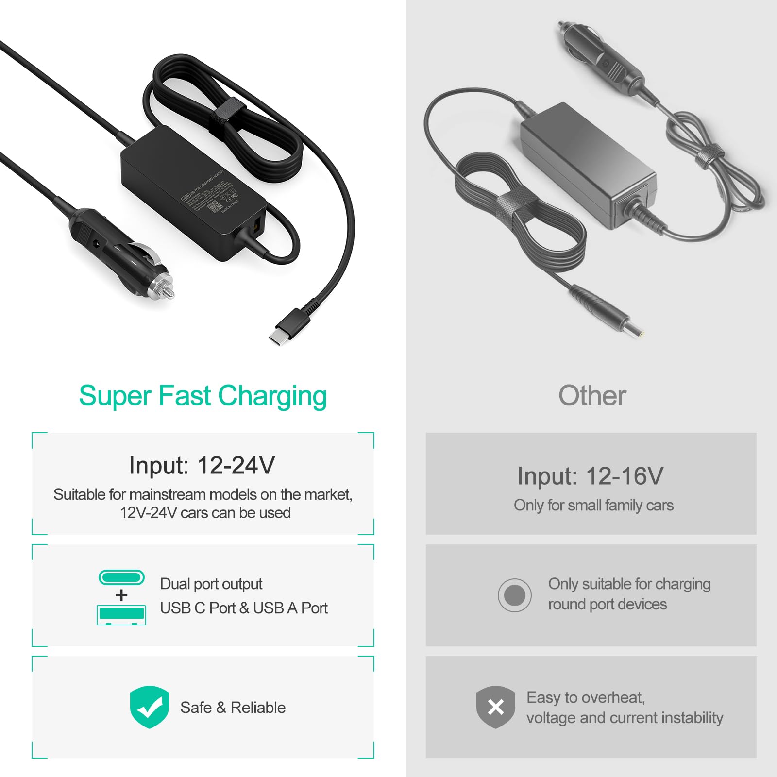 100W Car Charger, Laptop Car Charger Compatible With Dell Latitude/Dell Precision/Dell Xps, Macbook Pro/Air, Hp Spectre/Eliteboo