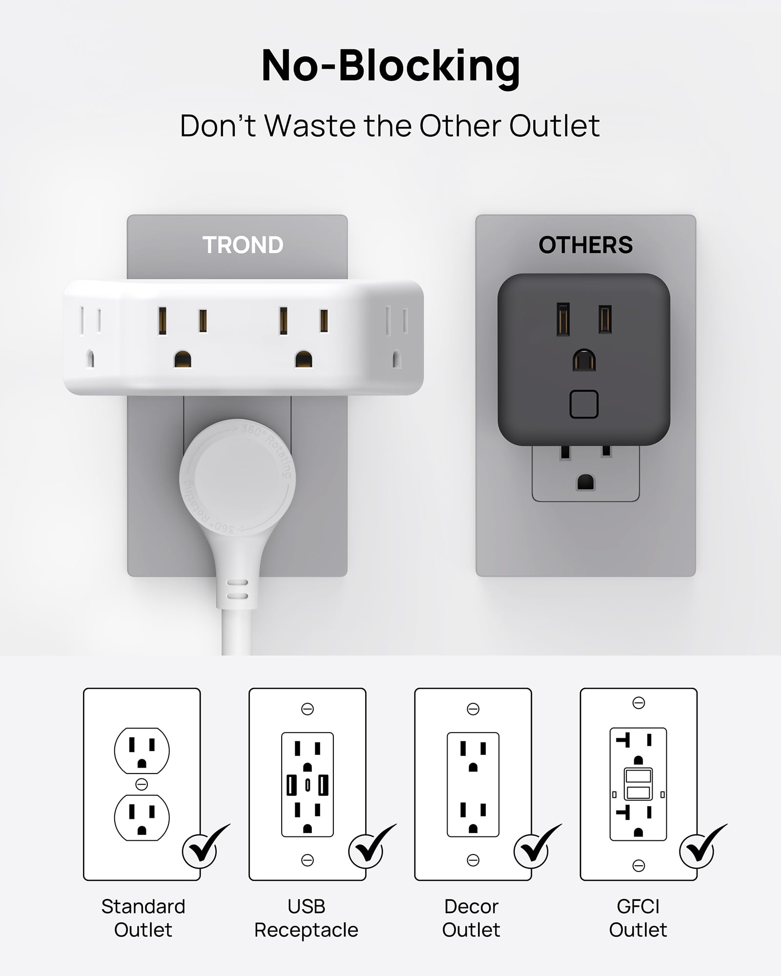 Trond Outlet Extender Surge Protector   Multi Plug Wall Outlet With 4 Grounded Sockets, 3 Way Angled Plug Adapter, 900J, Electri