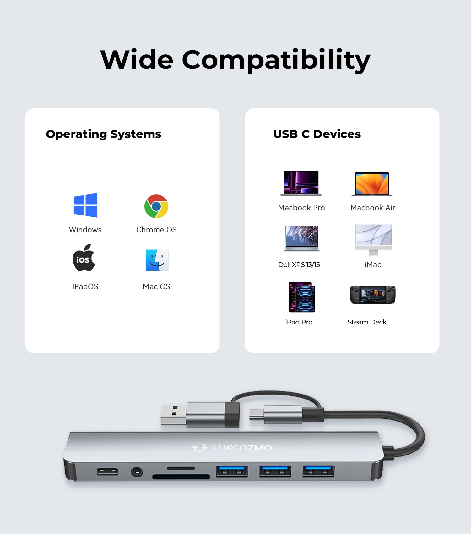 Updated Usb Hub Usb C Hub Usb Splitter Port Extender 7 In 1 Usb 3.0 Hub Usb Adapter&Usb C Splitter 4 Usb 1 Usbc Tf/Sd Card Reade