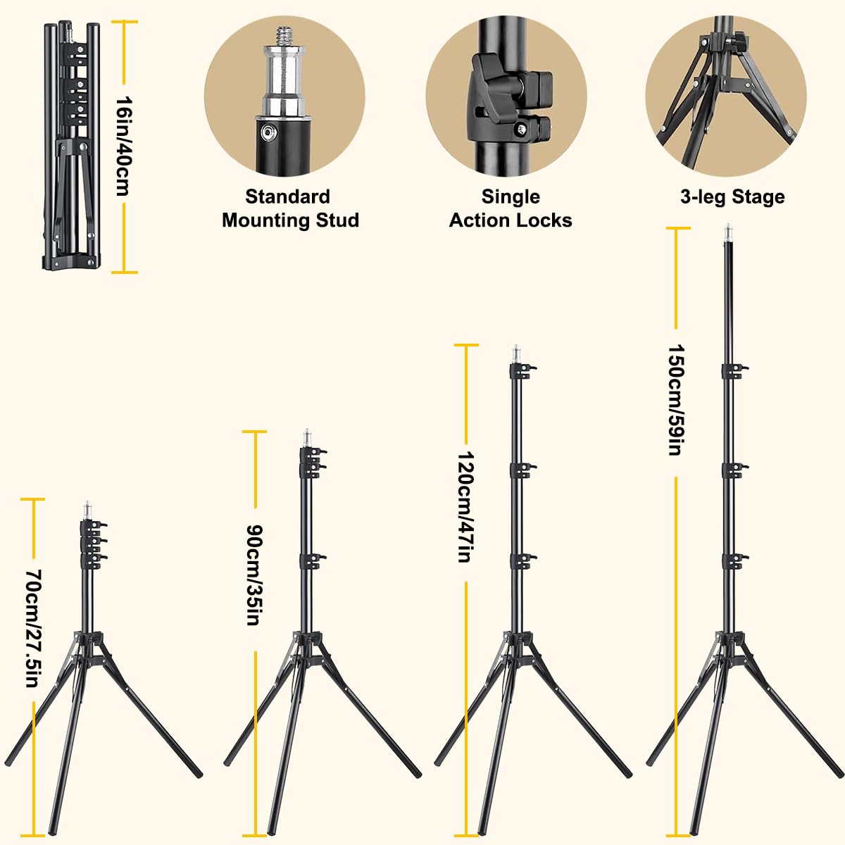 Mountdog Softbox Lighting Kit, 2X 16'' X 16'' Photography Softbox Lighting With 2Pcs 85W E27 Socket Led Bulbs And Remote Studio