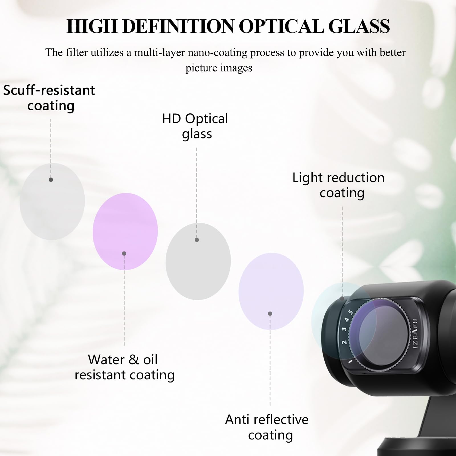 Izeafh Variable Nd Lens Filters Kit For Dji Osmo Pocket 3 Creator Combo Accessories Variable Nd Filters 1 5 Stops + 6 9 Stops Co