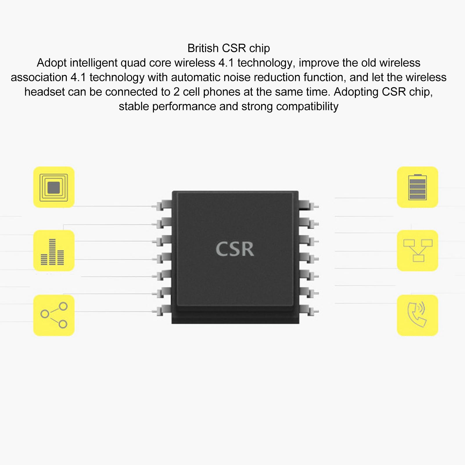 Single Ear Headset, Noise Canceling Bluetooth Single Ear Earpiece With Mic, 180 Degree Adjustable Wireless Earphone For Driving