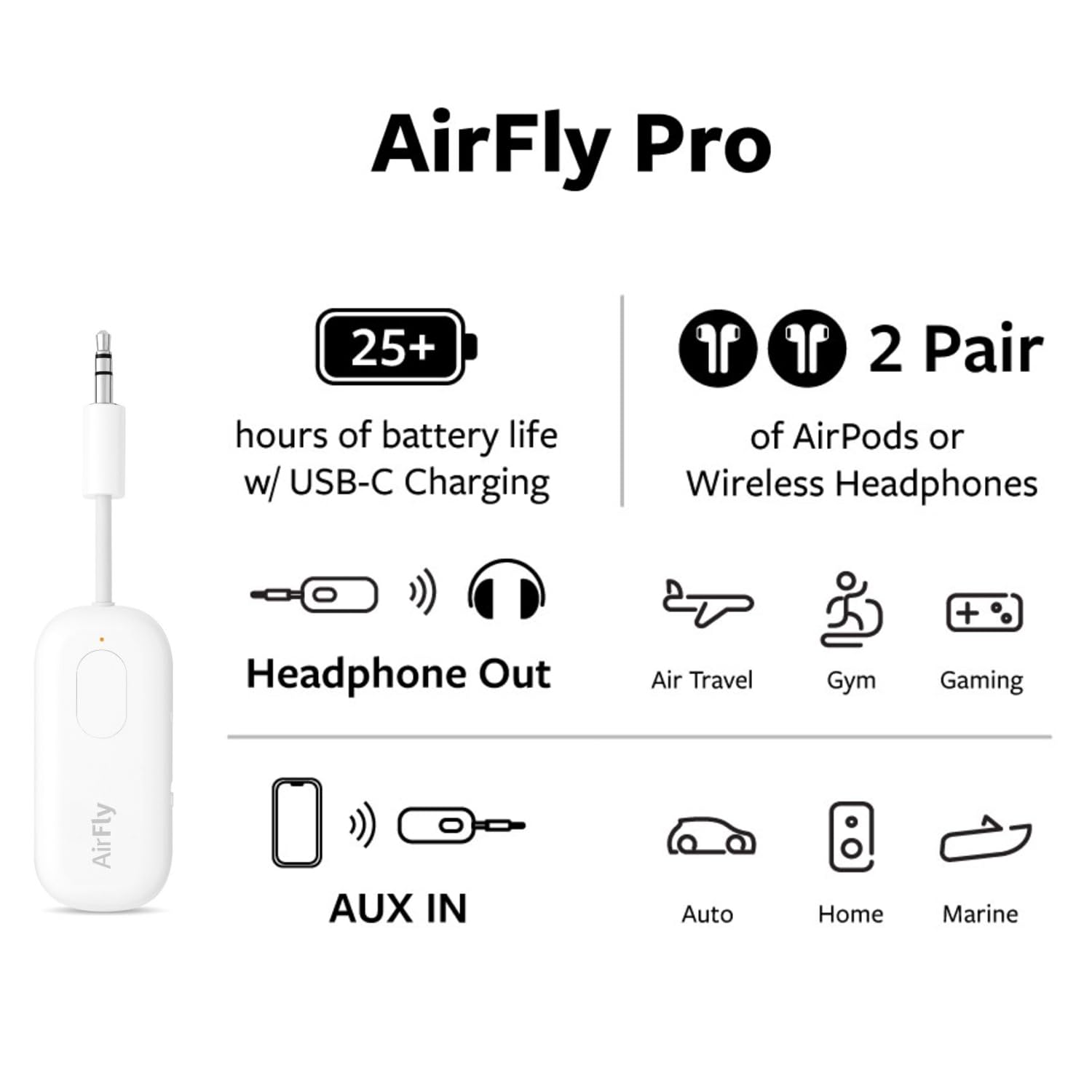 Twelve South Airfly Pro Bluetooth Wireless Audio Transmitter/ Receiver For Up To 2 Airpods /Wireless Headphones; Use With Any 3.