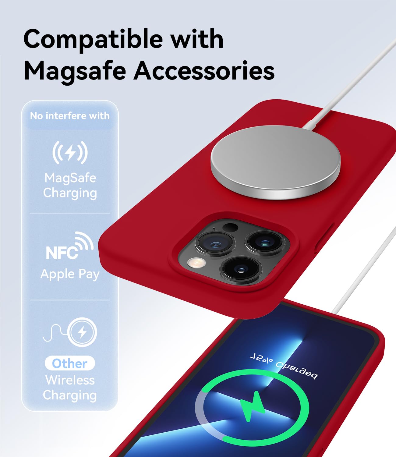 Aotesier Magnetic For Iphone 13 Pro Max Phone Case, [Compatible With Magsafe][Military Shockproof Protection] Silicone Case With