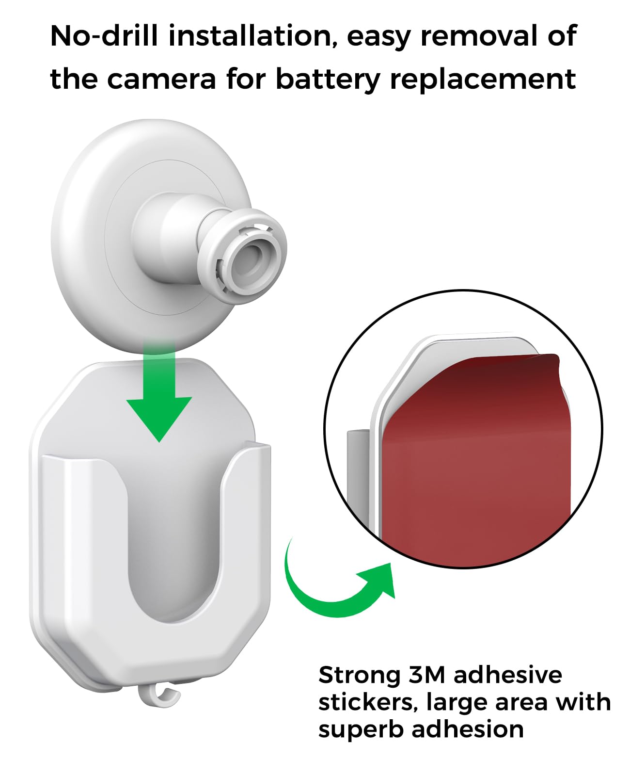 3 Pack Blink Camera Adhesive No Drill Wall Mount Bracket For Blink Mini /Mini 2 /Blink Outdoor 4 /Blink Indoor Cameras, No Drill