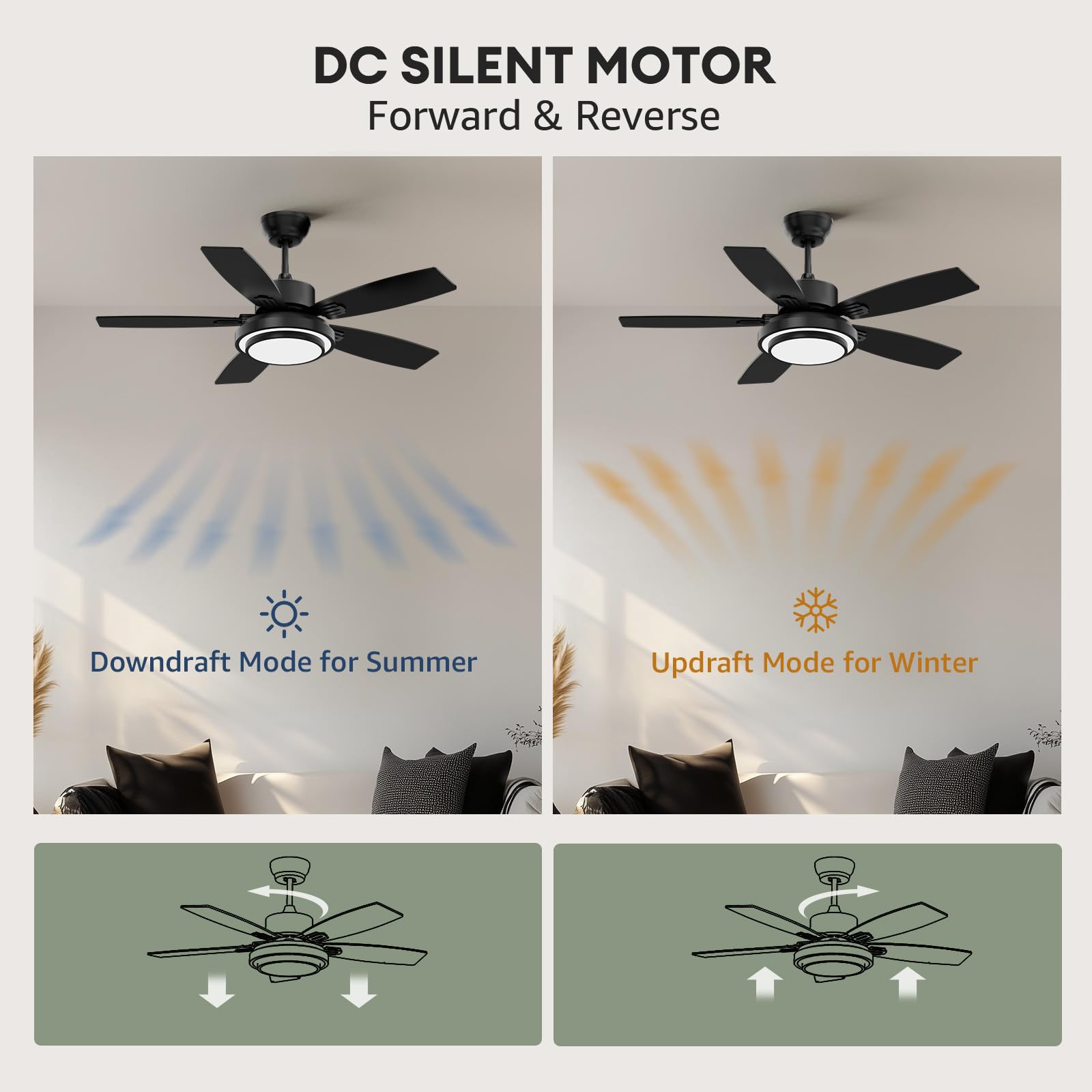 Fanbliss Ceiling Fans With Lights And Remote Control For Bedroom, 42 Inch Black Small Modern Ceiling Fan With Quiet Reversible D