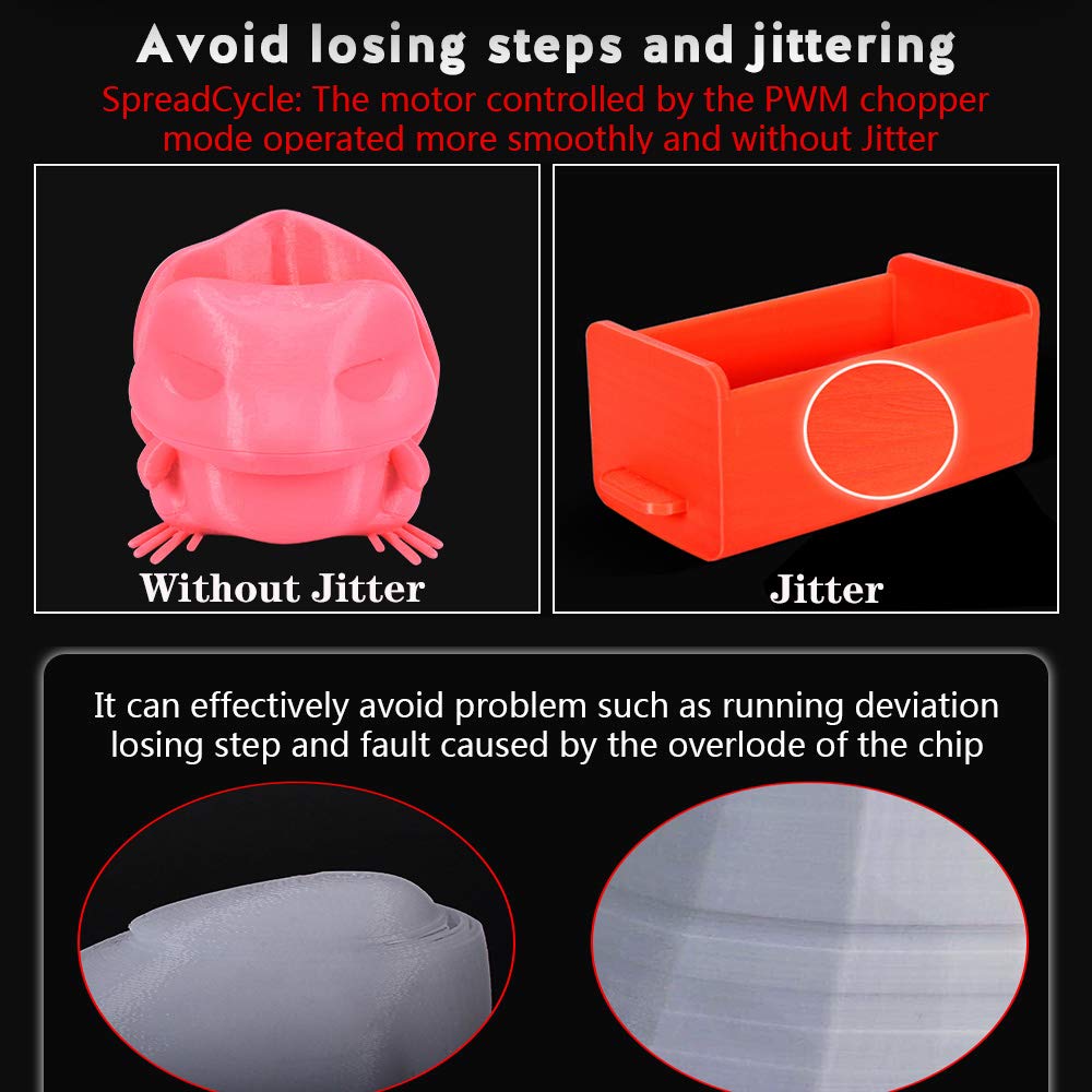 Witbot Tmc2208 V3.0 Stepper Motor Driver Module With Heat Sink Have Uart Mode Compatible With Ramps1.4 Or Mks Board Skr V1.3 For