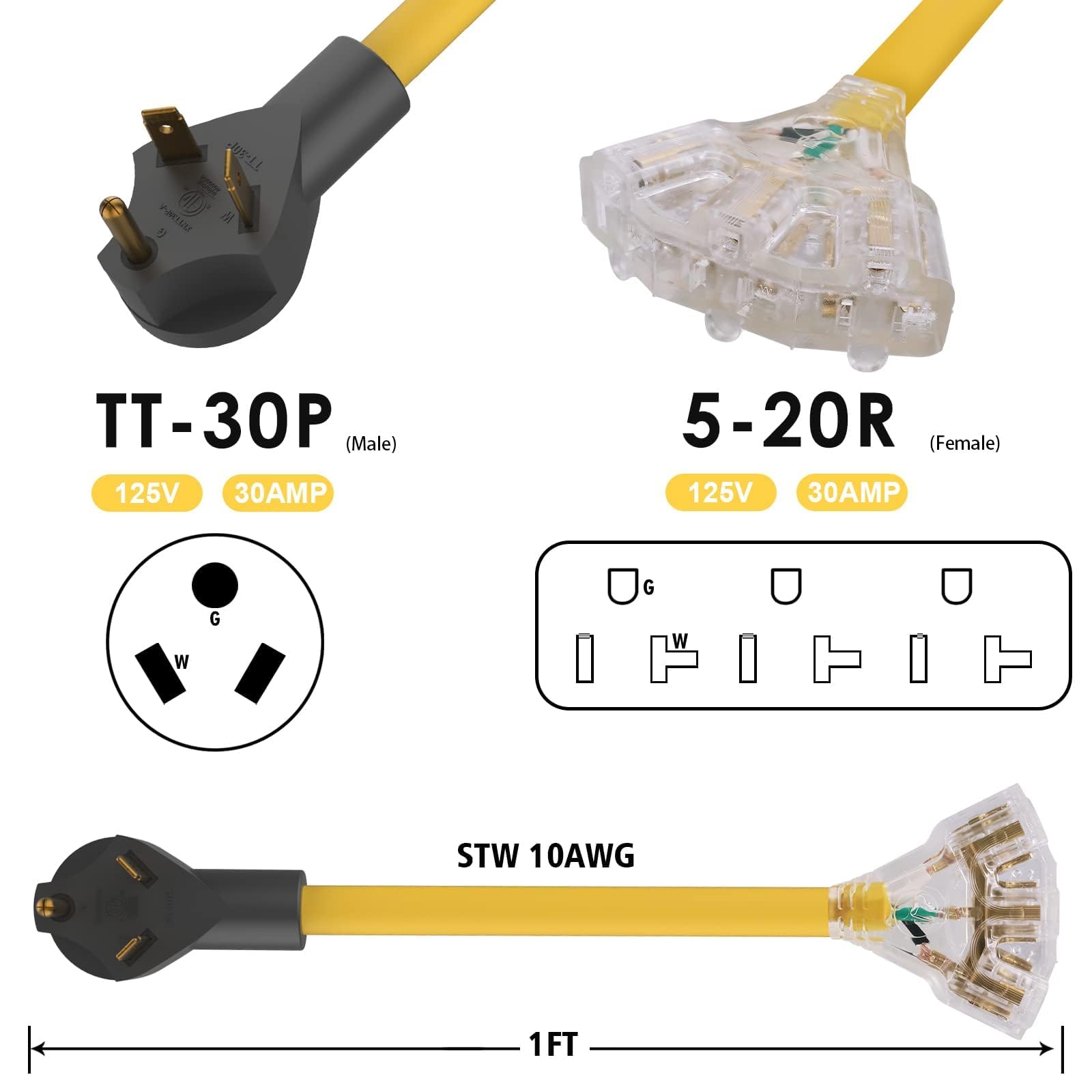 30 Amp To 20 Amp Adapter 110 Rv Distribution Nema Tt 30P Male To 3X 5 20R Household Outlet Female 30Amp Plug Splitter To 15Amp 5