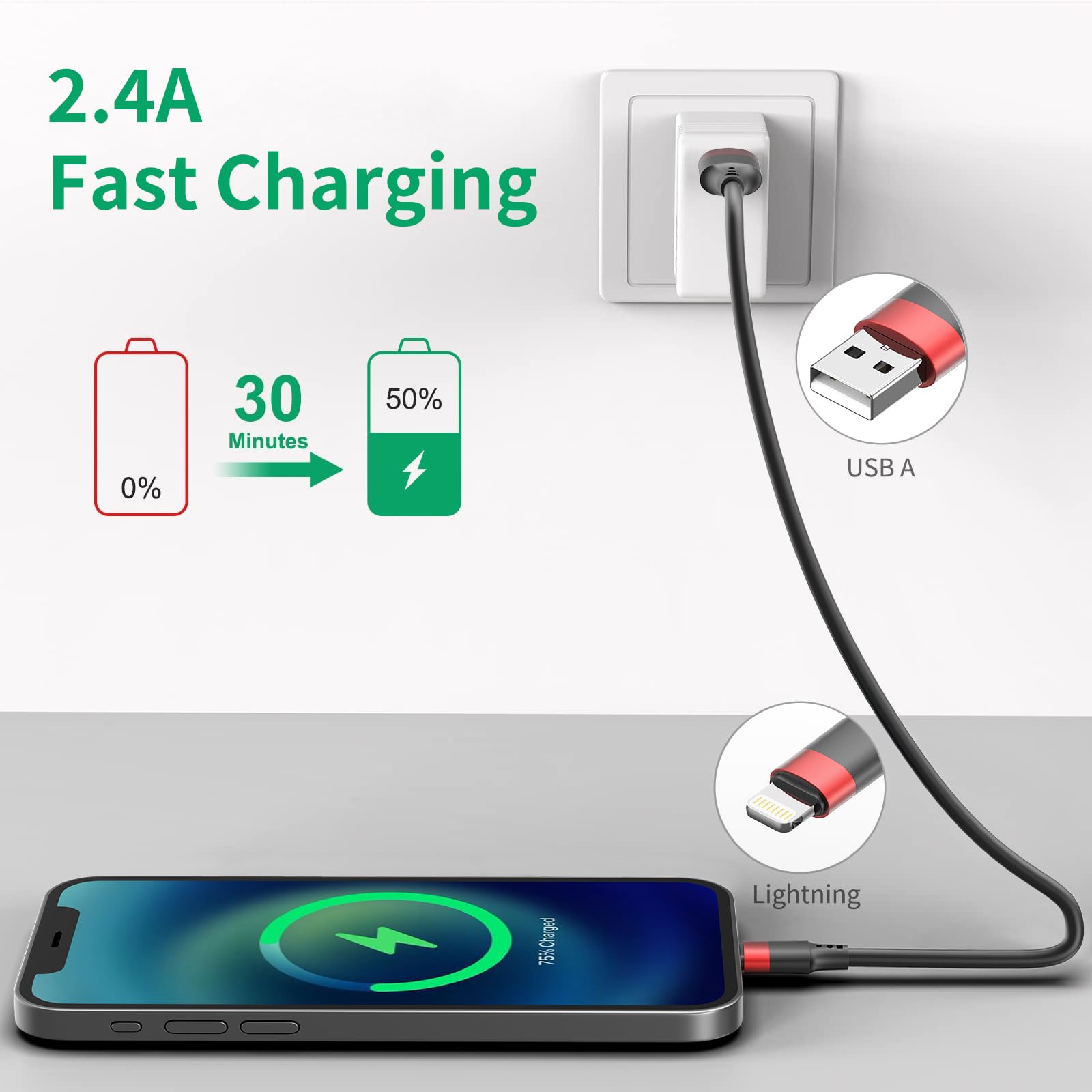 Bkduice 1Ft Short Iphone Charger Cable 10 Pack Bulk, Multipack Usb A To Lightning Cord 12 Inch, Small Iphone Charging Cable For