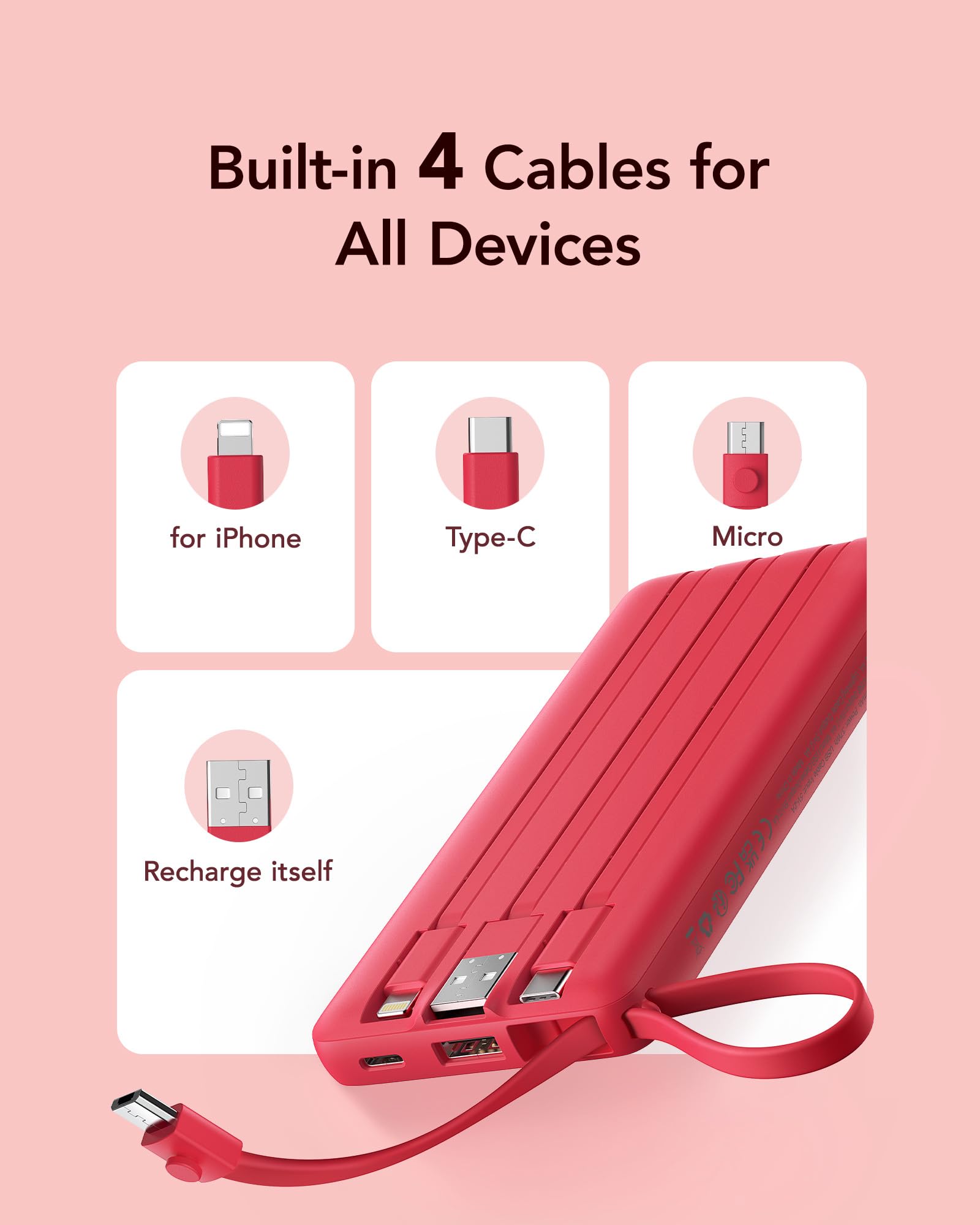 Vrurc Portable Charger, 10000Mah Power Bank Built In Cables For Iphone, Slim Compact Travel Essentail, 5 Outputs 2 Inputs Usb C