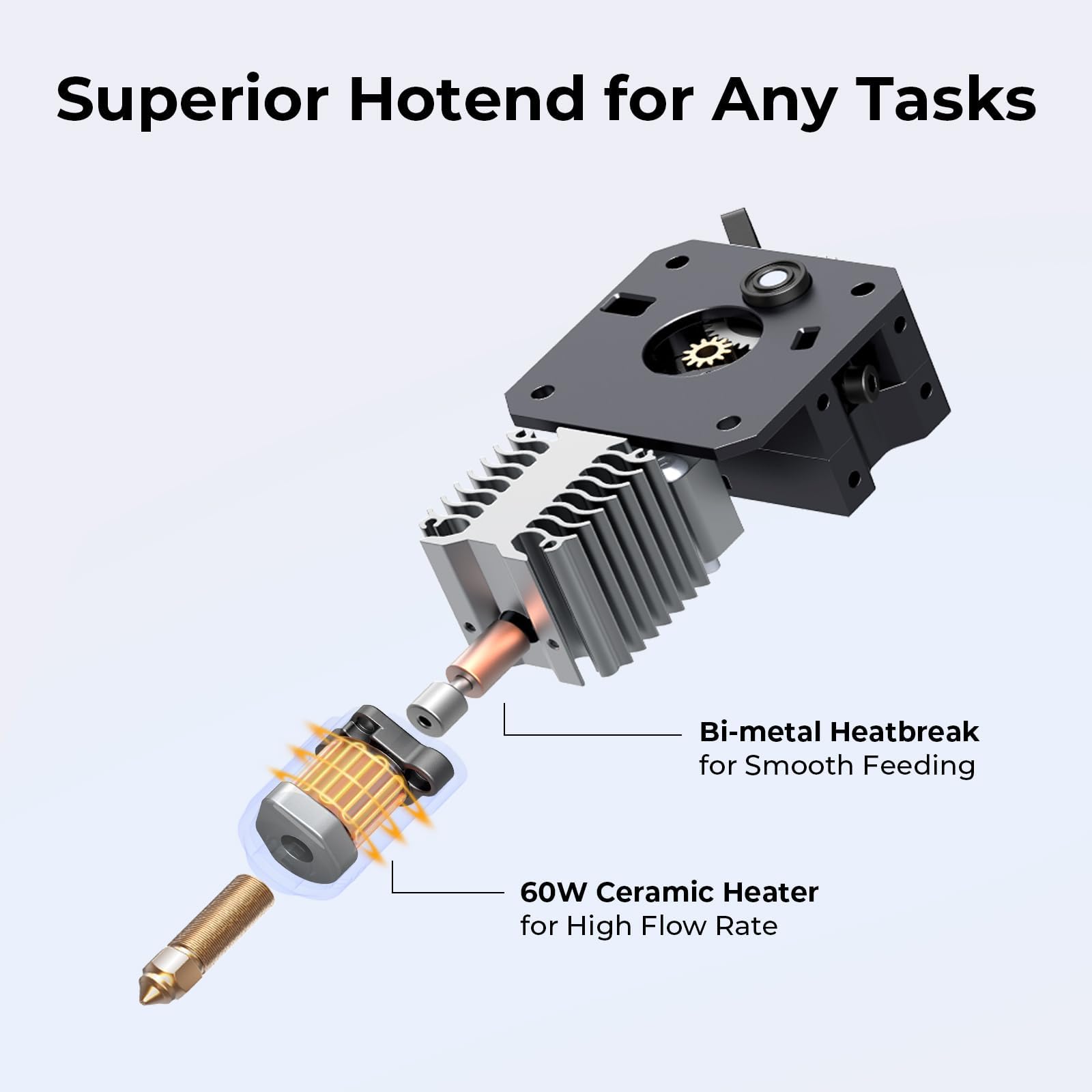 Creality Ender 3 V3 Ke 3D Printer, 500Mm/S Printing Speed, Cr Touch Auto Leveling, Upgraded Sprite Direct Extruder, Stable Struc