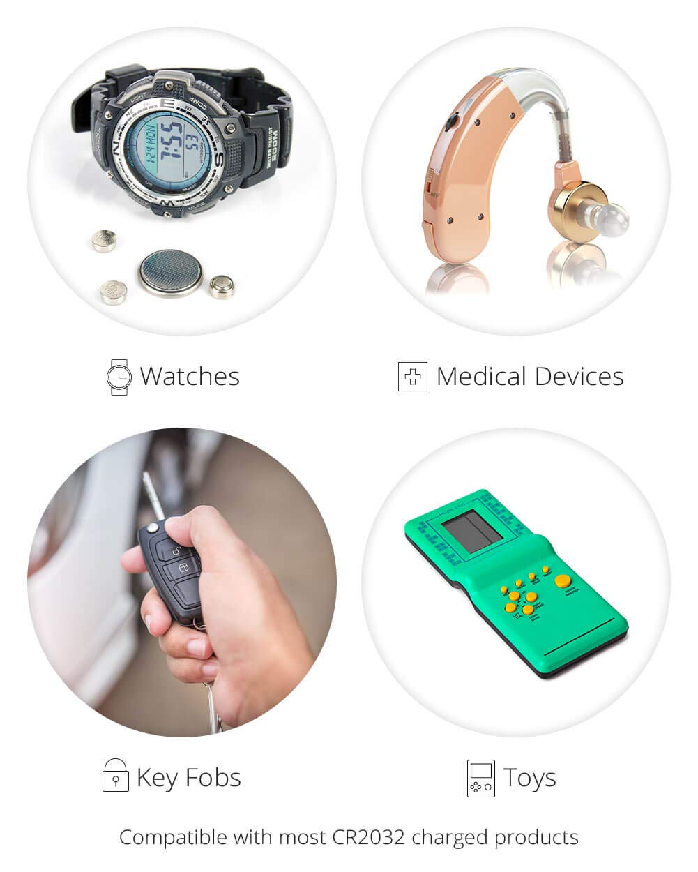 Emazinglights Cr2032 Batteries 3 Volt Lithium Coin Cell 3V Button Battery (20 Pack)