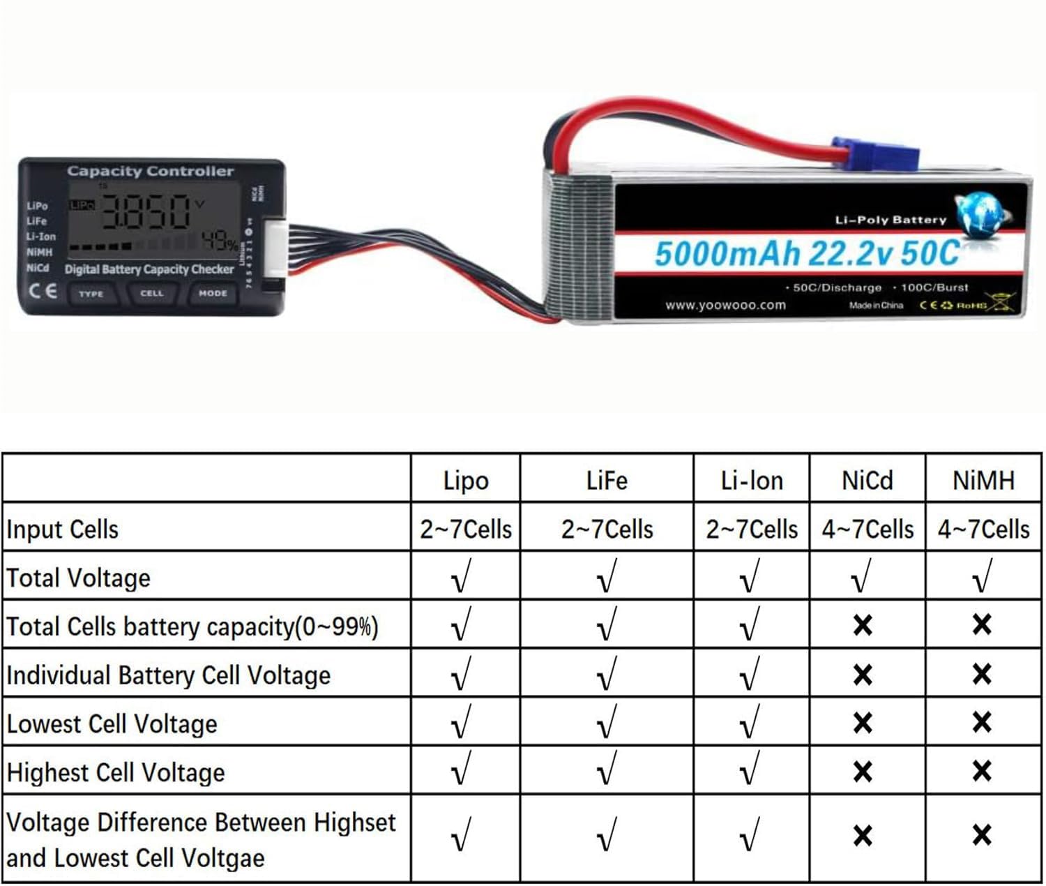 Rc Cellmeter 7 Digital Battery Capacity Checker Controller Tester Voltage Tester For Lipo Life Li Ion Nimh Nicd Cell Meter
