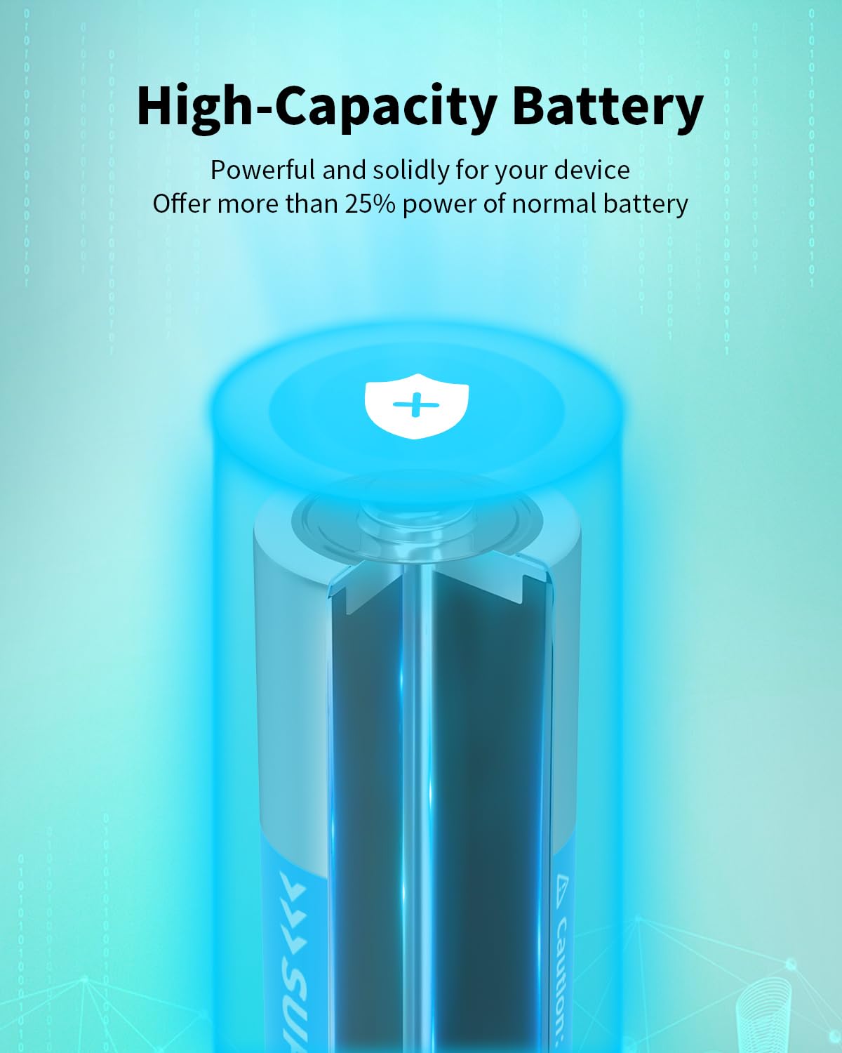 Puxibov Triple Aaa Batteries 24 Pack Battery: Alkaline Long-Lasting Batteries - Leakproof 1.5V Batteries - Lr03 Size Batteries F