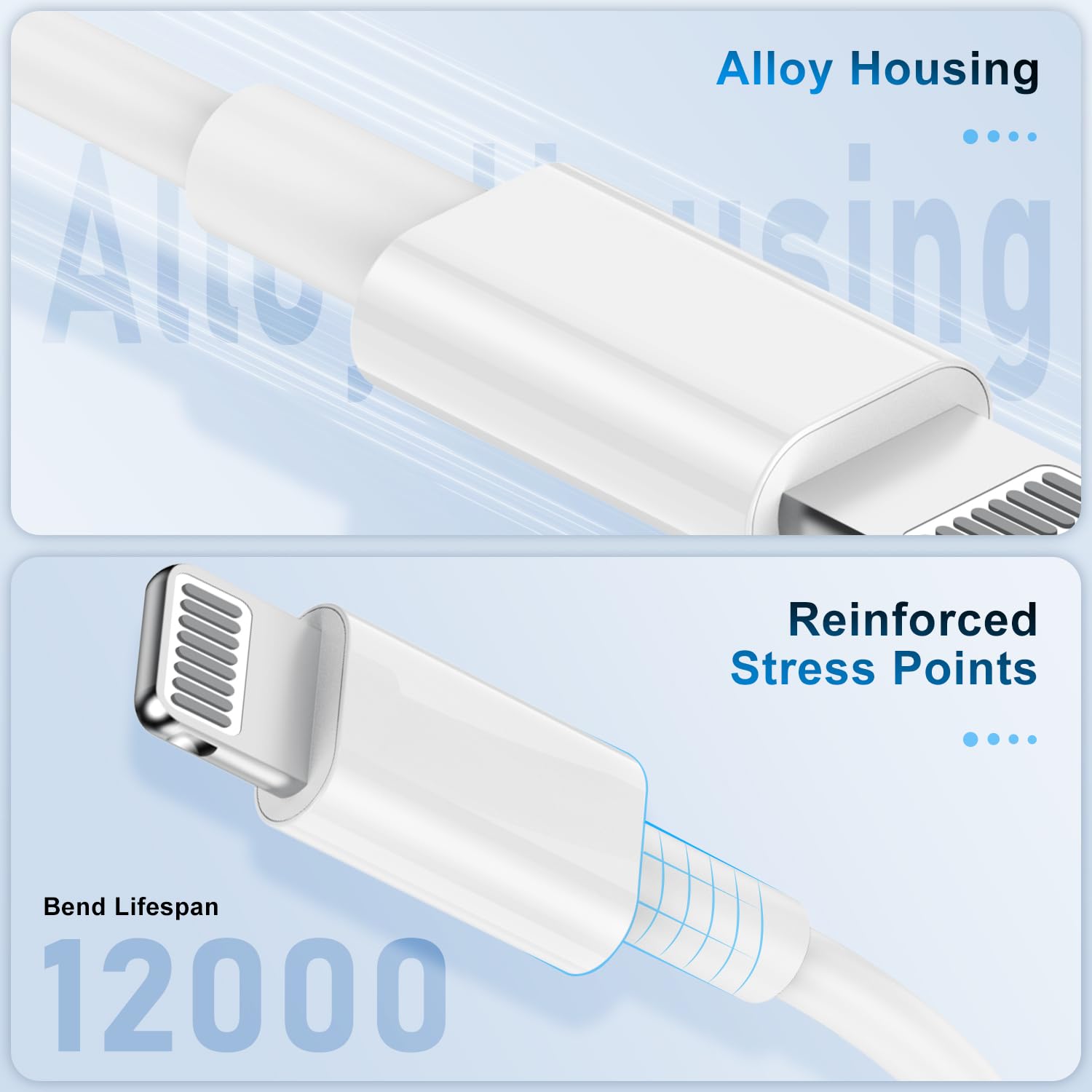 Tumaber 2 Pack Apple Mfi Certified Iphone Charger Cable 3Ft, Lightning To Usb Cord 3 Foot, 2.4A Fast Charging,Apple Phone Long C