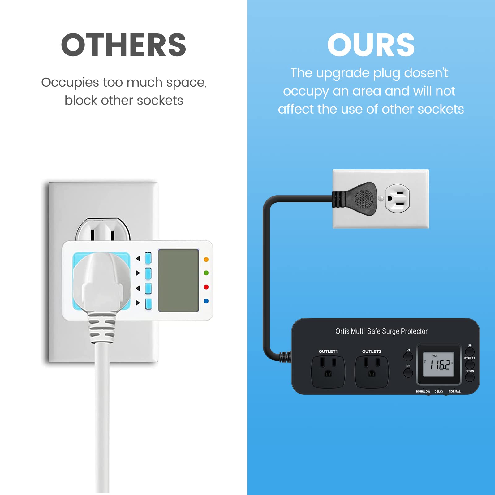 Ortis Double Outlet Rv Appliance Surge Protector (Black)