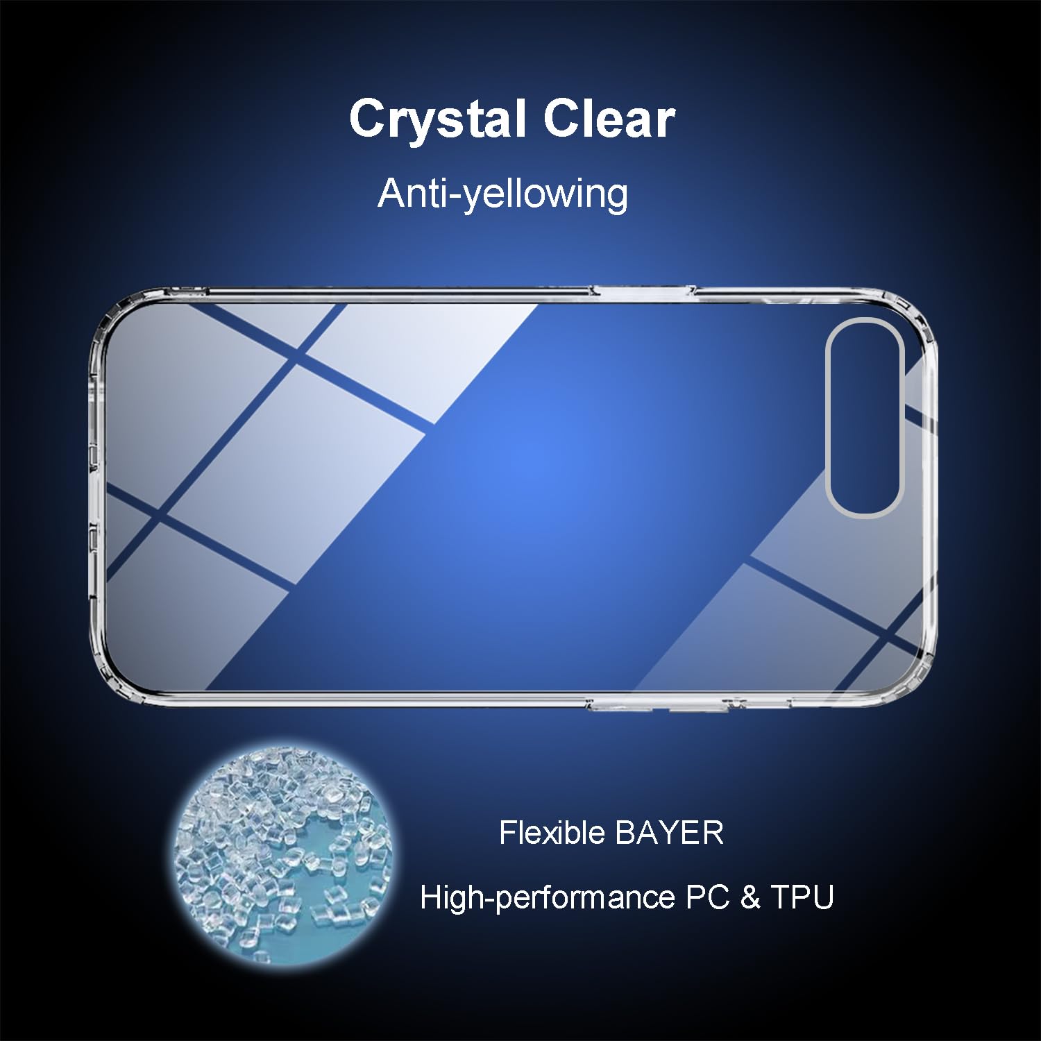 Tenoc Phone Case Compatible With Iphone Se (2Nd 2020 And 3Rd 2022 Generation) & Iphone 7 & Iphone 8, Clear Case Non Yellowing Pr