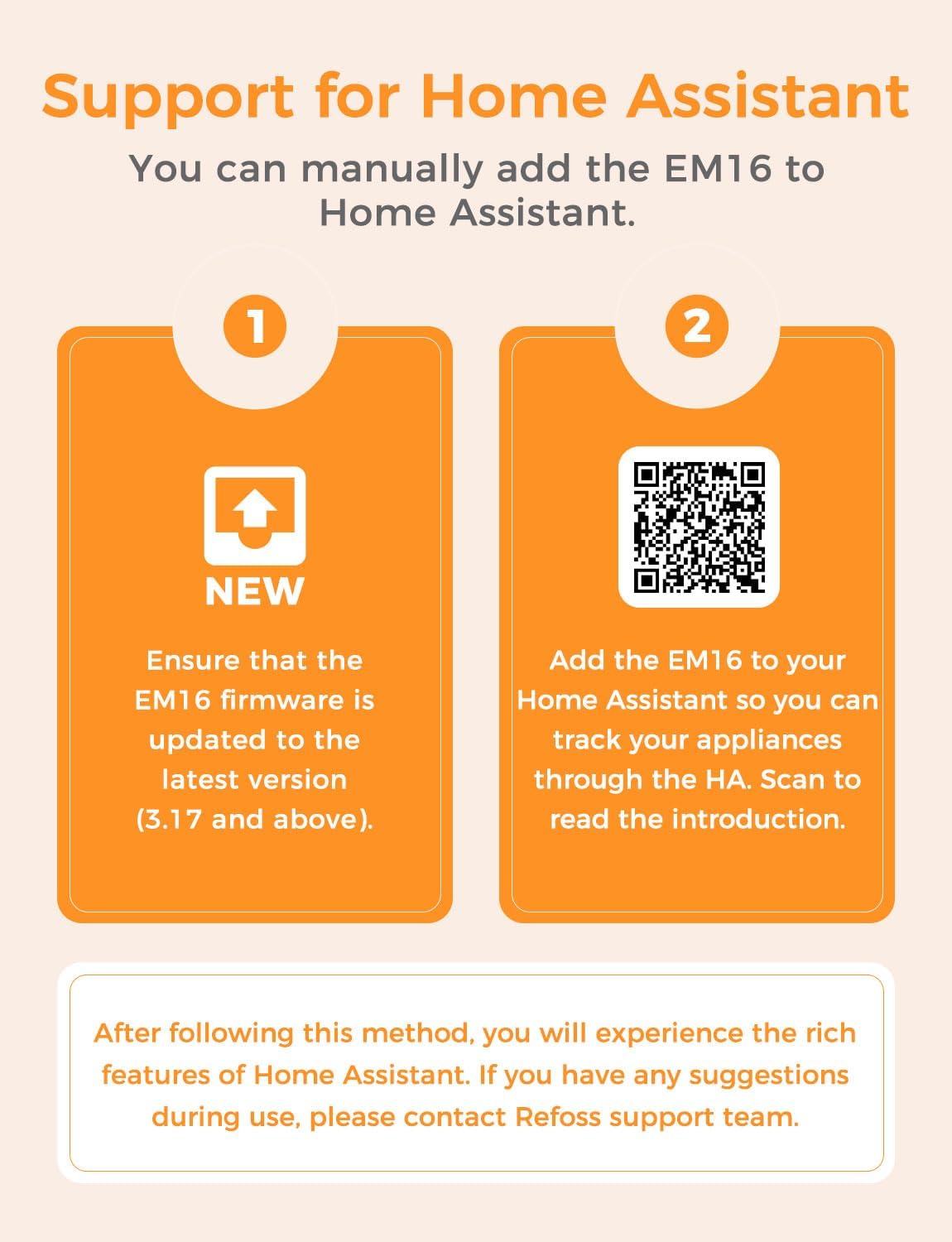 Smart Home Energy Monitor Supports Home Assistant, Real Time Accurate Energy Consumption Tracking, Electricity Usage Monitor Wit