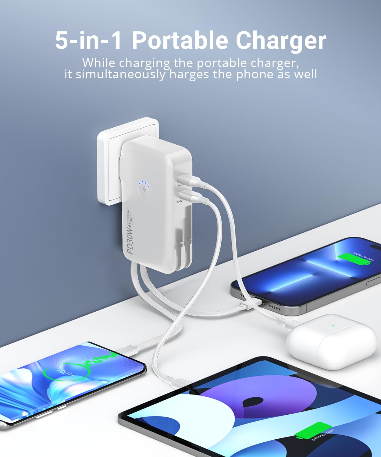 Portable Charger, Power Bank, 16000Mah Power Bank Built In Ac Wall Plug And Cables, Pd 30W And Qc4.0 Fast Charger For Iphone And