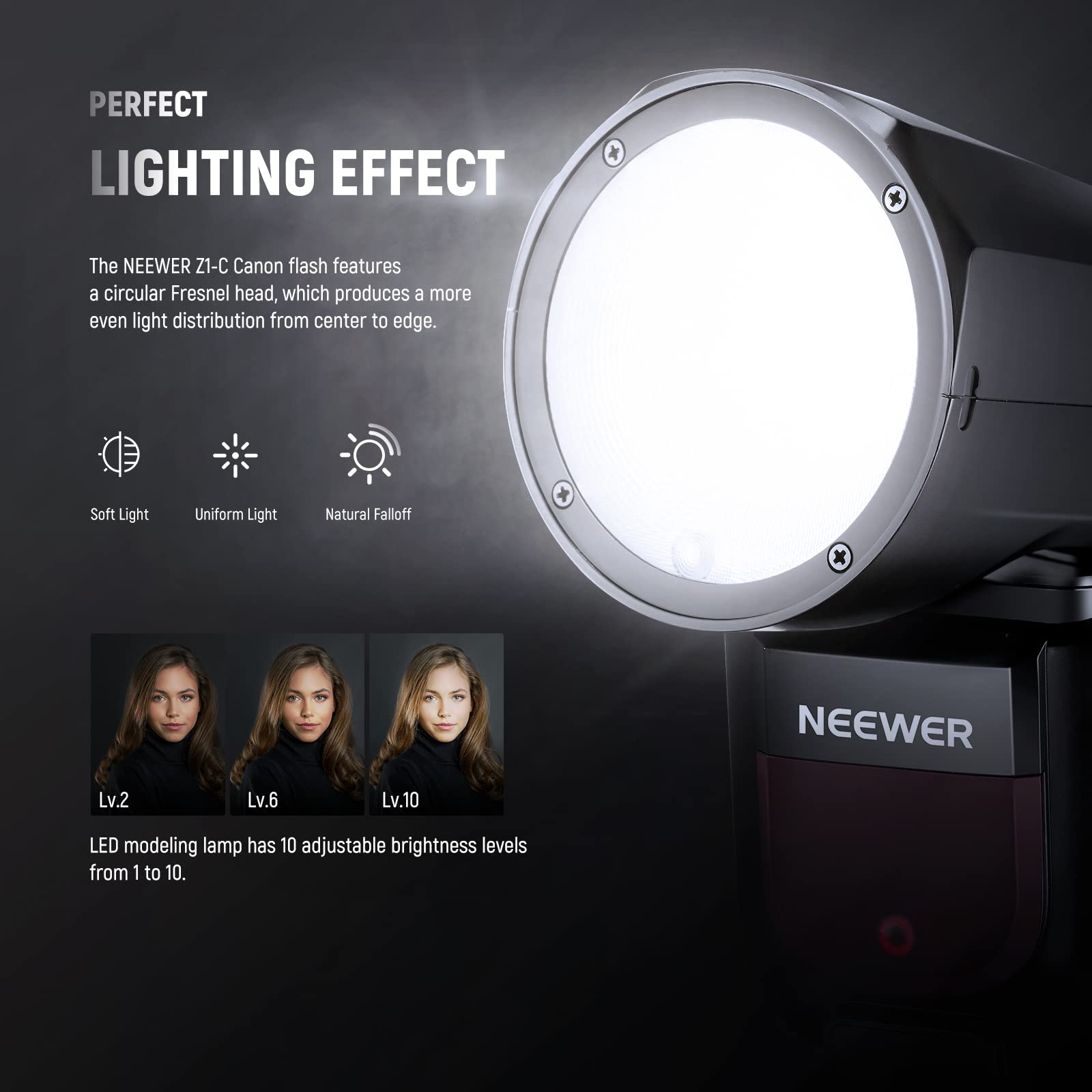 Neewer Z1 C Ttl Round Head Flash Speedlite For Canon Dslr Cameras, 76Ws 2.4G 1/8000S Hss Speedlight, 10 Levels Led Modeling Lamp