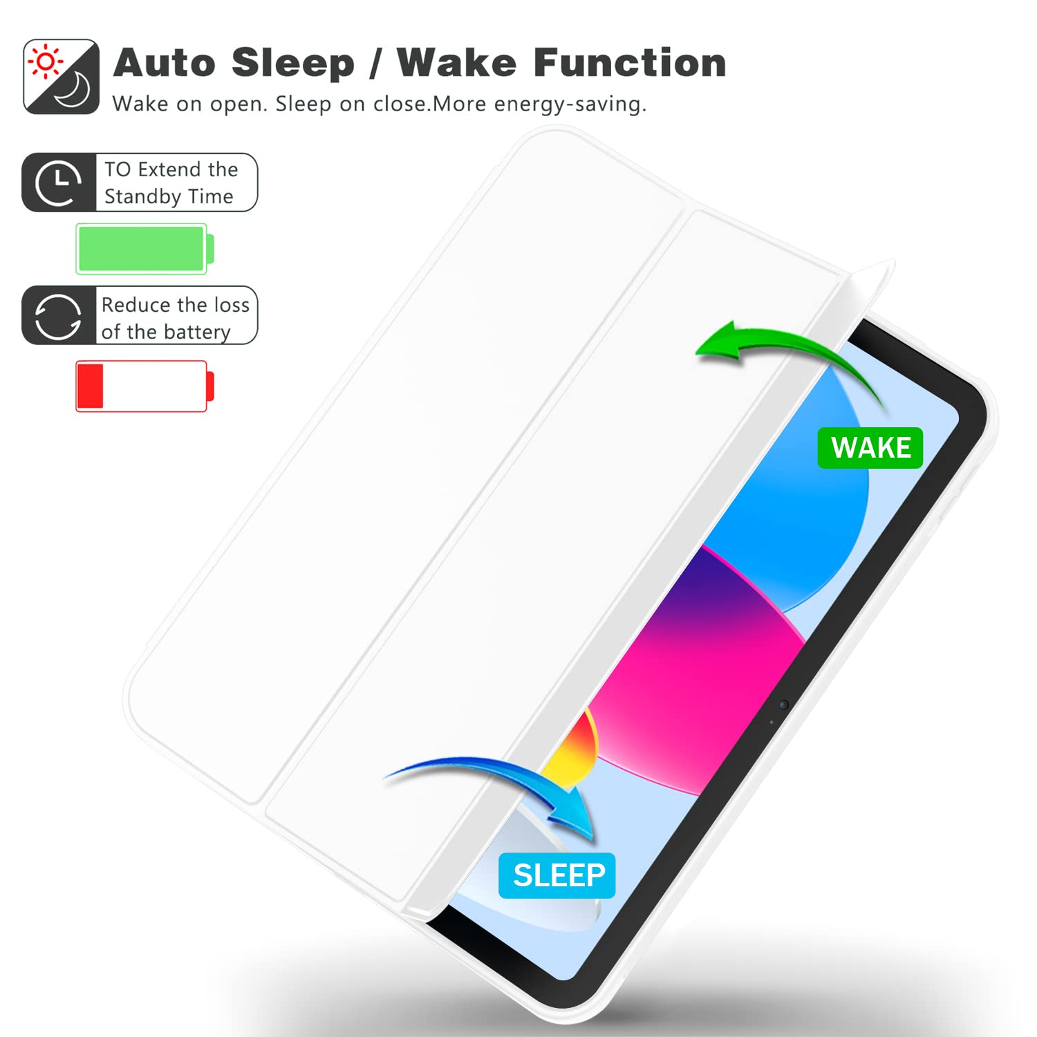 Imieet New Ipad (A16) 11Th Generation Case 11 Inch 2025, Ipad 10Th Generation Case 2022 10.9 Inch With Pencil Holder, Trifold Stand Smart Cover With Soft Tpu Back,Auto Wake/Sleep(White)