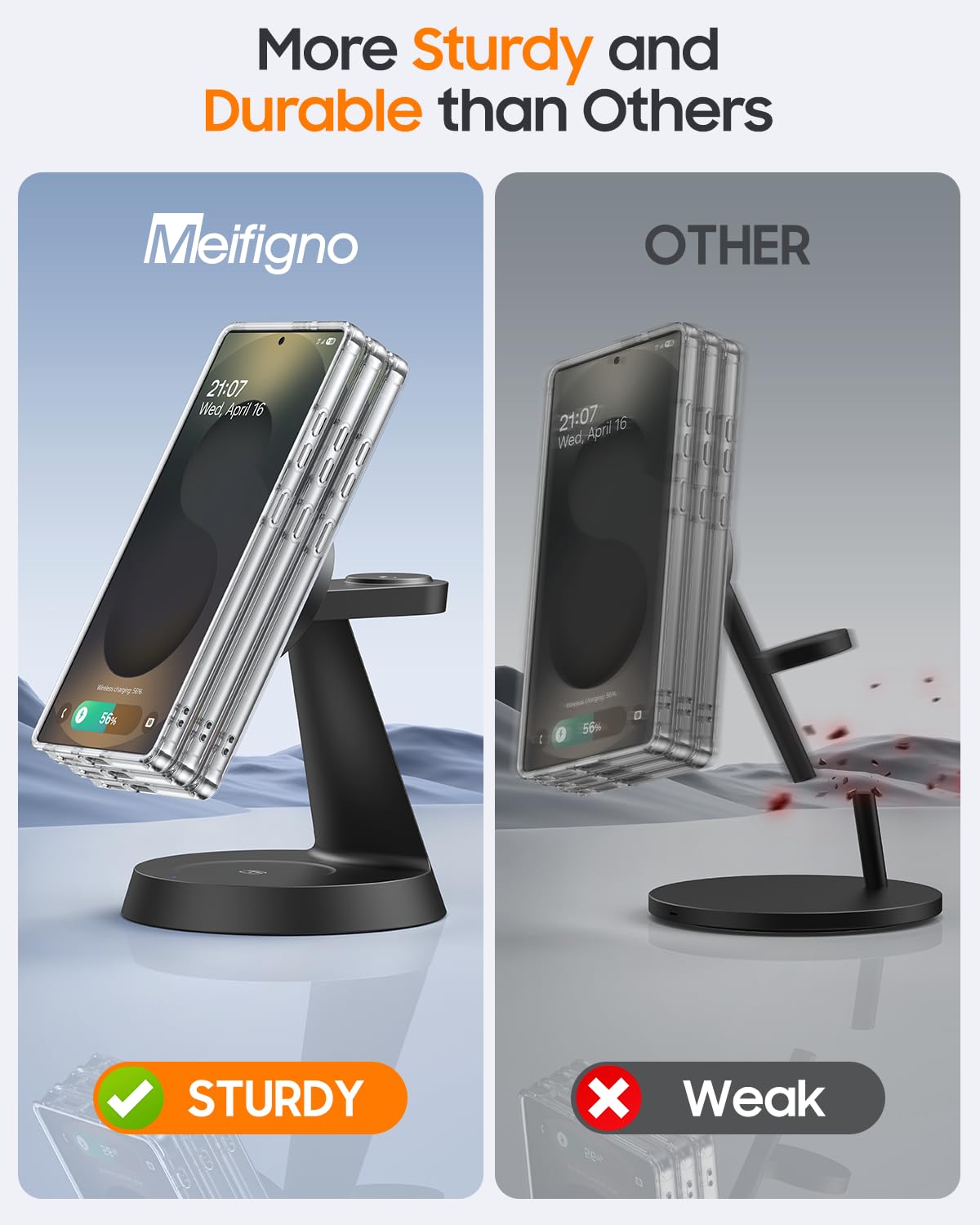 Magnetic Wireless Charger For Samsung, 3 In 1 Charging Station Compatible With Magsafe Samsung Charger For Galaxy S25 Ultra S24