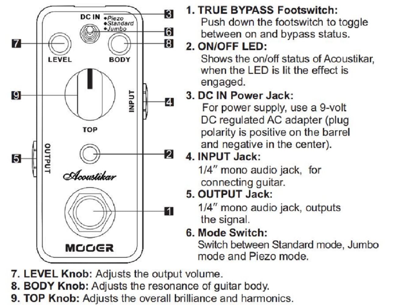 Mooer Acoustikar Acoustic Guitar Simulator Pedal, 3 Modes Piezo/Standard/Jumbo, Nature And Smooth Acoustic Guitar Sound