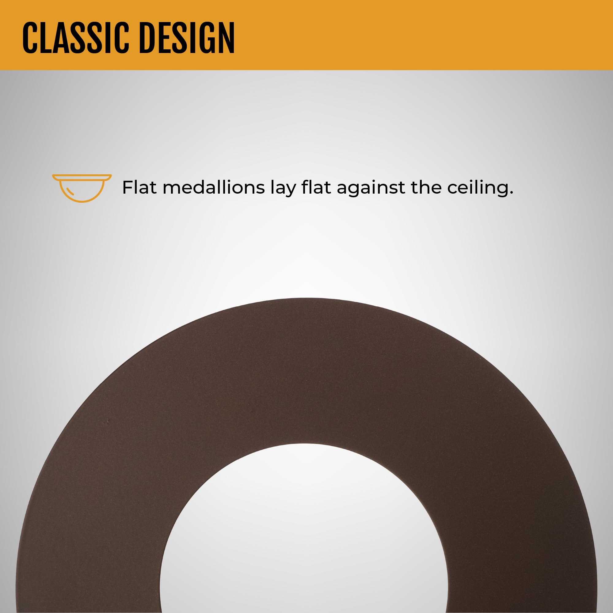 The Can Converter   7'', Ceiling Medallion, For Home Improvement, Flat Round, Cover Ring For, Ceiling Lighting, Pendant Light, C