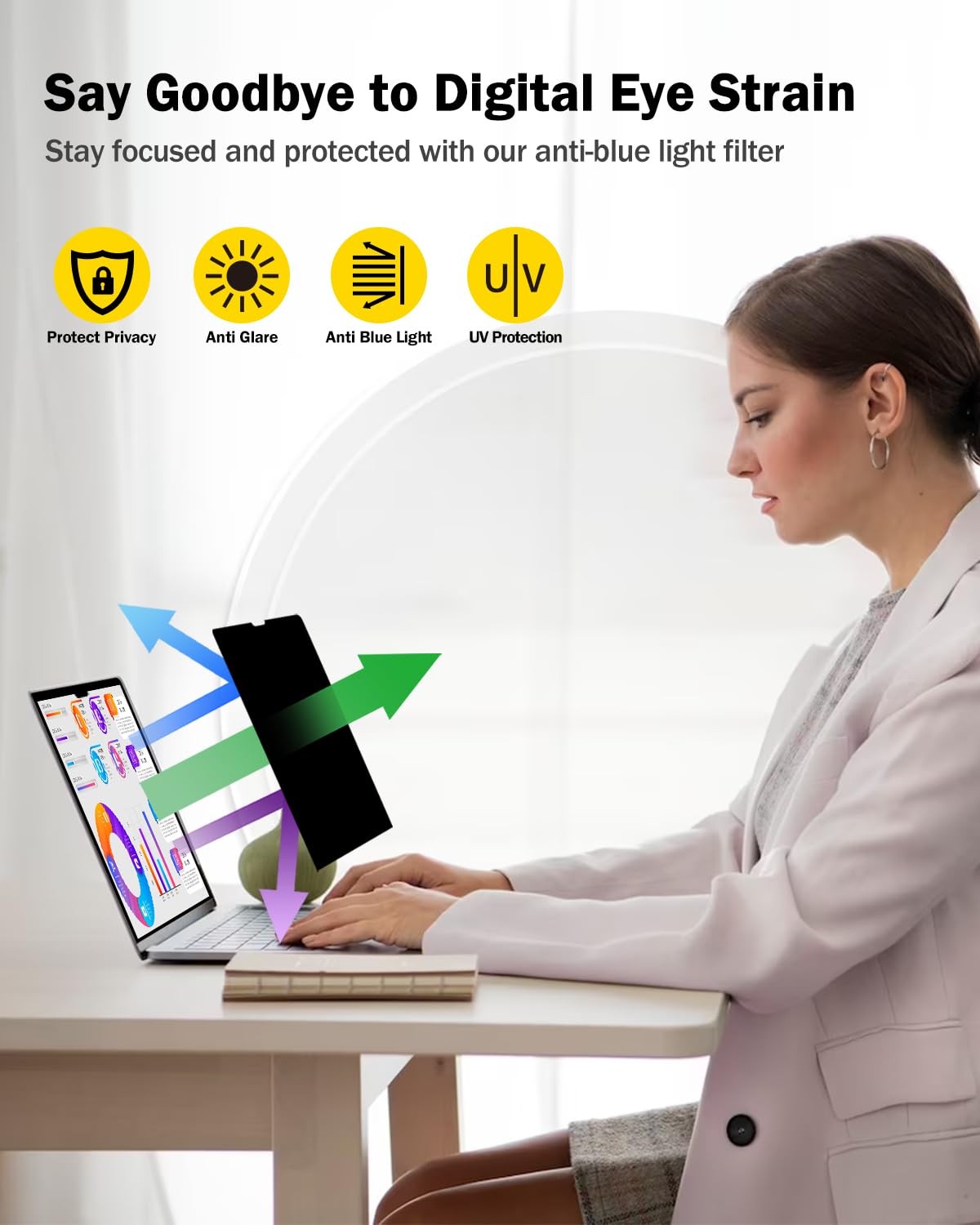 F Forito 360 Privacy Screen Protector Compatible With Macbook Air 13.6 Inch (2022 2024, M2, M3), Anti Peeping And Anti Glare Lap