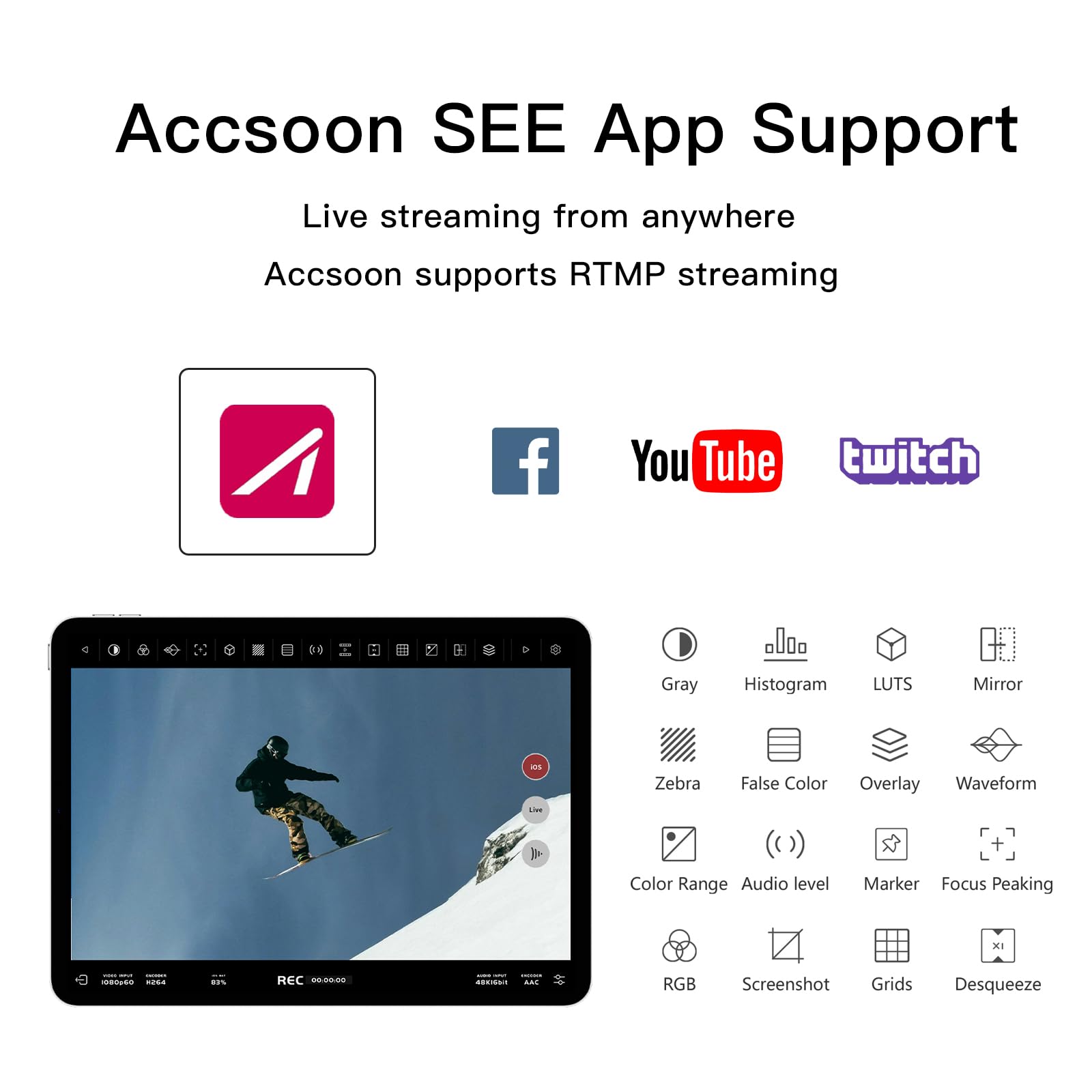 Accsoon Seemo Hdmi To Usb C Video Capture Adapter For Iphone And Ipad,Support 1080P 60Fps Video & Real-Time Monitoring/Streaming