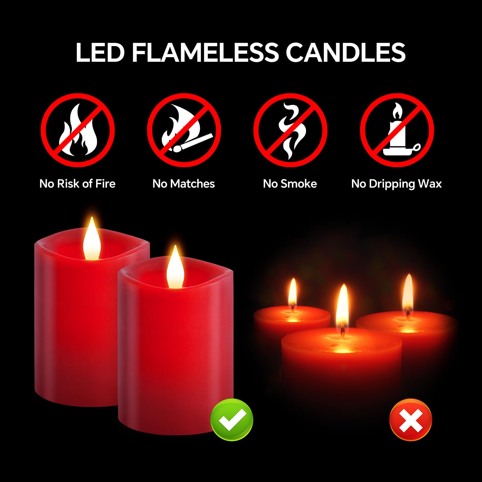 Milysoek 3X4 Flickering Flameless Candles Set Of 2,Real Wax Led Candles Flickering,With Timer,4 Inch Flameless Candles With Remo