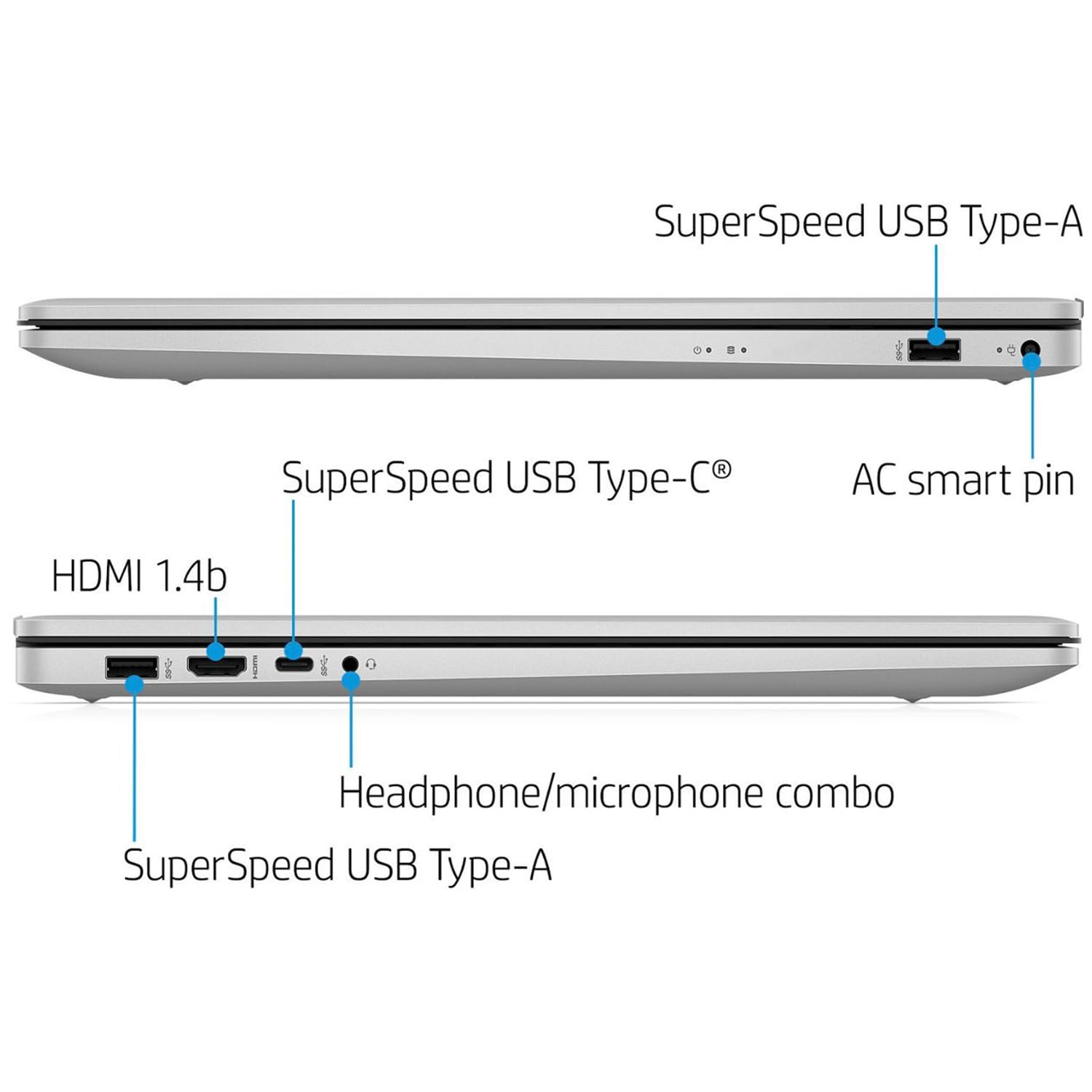 Hp 17 Laptop, 17.3'' Fhd Screen, Amd Ryzen 5 5500U, 32Gb Ssd, 512Gb Ssd, Webcam, Hdmi, Fingerprint Reader, Wi-Fi, Windows 11 Hom