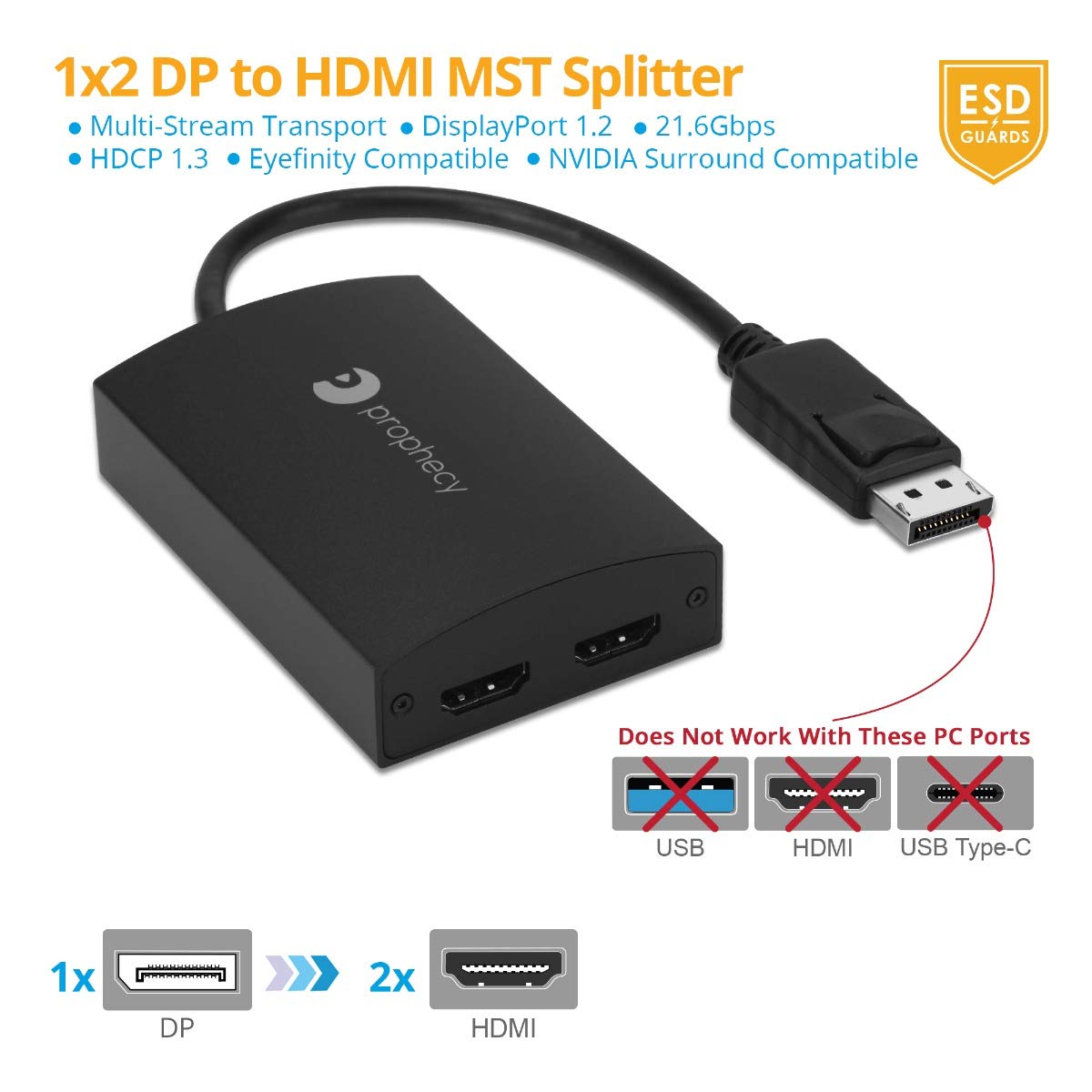 Gofanco Prophecy 1X2 Displayport 1.2 To 2 Port Hdmi Multi Monitor Adapter   Dp To Dual Hdmi Mst Hub W. Extended Display Mode, 4K