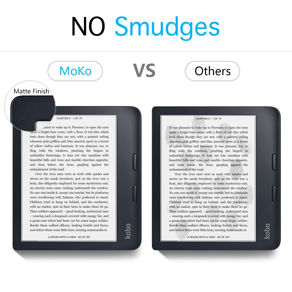 MoKo 2 Pack Matte Screen Protector Fits Kobo Libra Colour 7 Inches 2024/Kobo Libra 2 E Reader 7' 2021, Premium PET Anti Glare Screen Protective Film Screen Protector