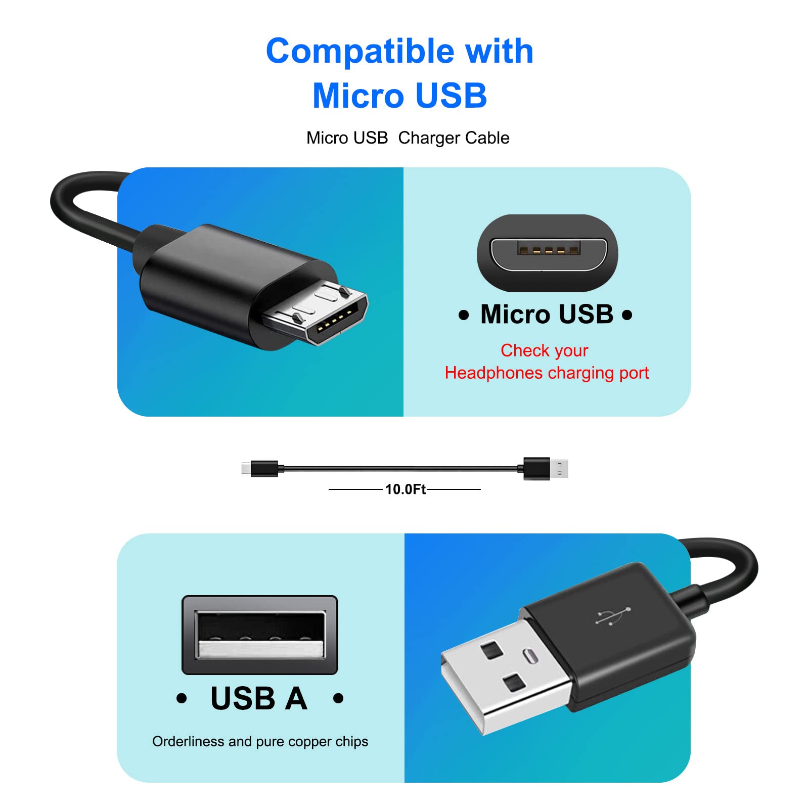 10Ft Charger Cord Compatible For Fujifilm Instax Share Sp 2 Sp 3 Mini Link, Instax Mini Link 2, Polaroid Zip, Hp Sprocket, Polaroid Mint, Kodak Mini/Printomatic, Lifeprint Canon Ivy Photo Printer