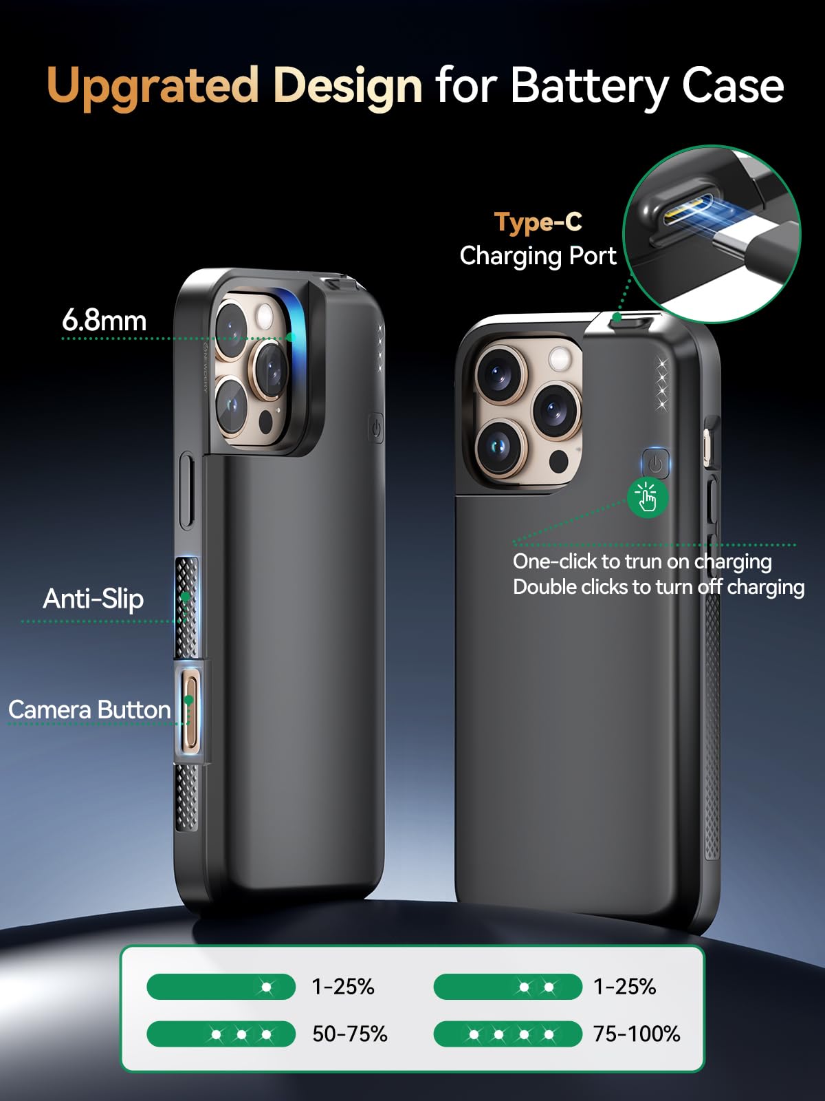 Newdery Battery Case For Iphone 16 Pro 5000Mah, Carplay,Wired Headset,Sync-Data Supported, Portable Rechargeable Charger Chargin